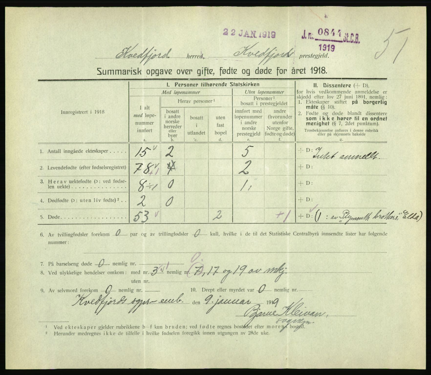 Statistisk sentralbyrå, Sosiodemografiske emner, Befolkning, RA/S-2228/D/Df/Dfb/Dfbh/L0059: Summariske oppgaver over gifte, fødte og døde for hele landet., 1918, s. 1601