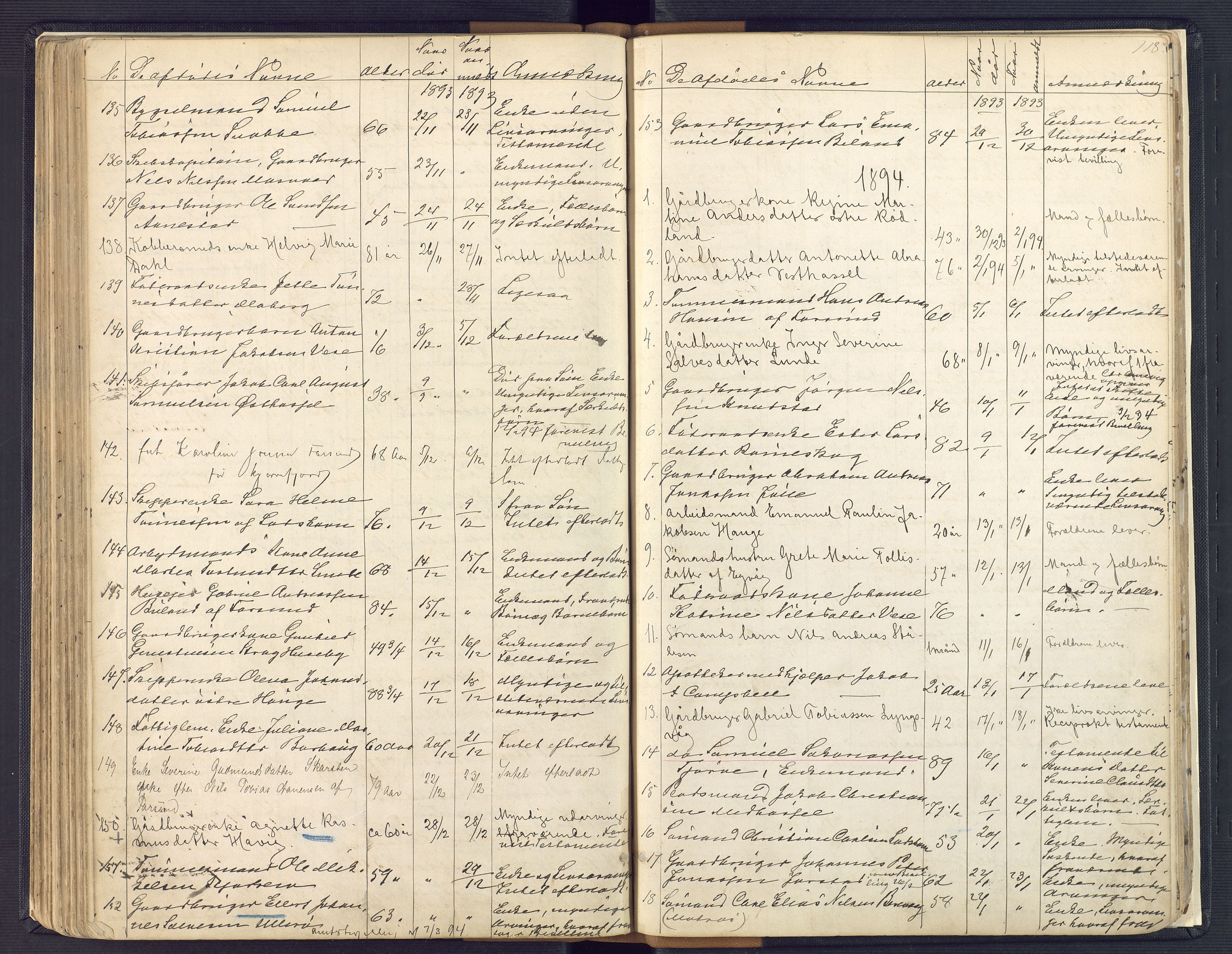 Lyngdal sorenskriveri, AV/SAK-1221-0004/H/Ha/L0835/0005: Dødsfallsprotokoller / Dødsfallsprotokoll, 1862-1899, s. 117b-118a