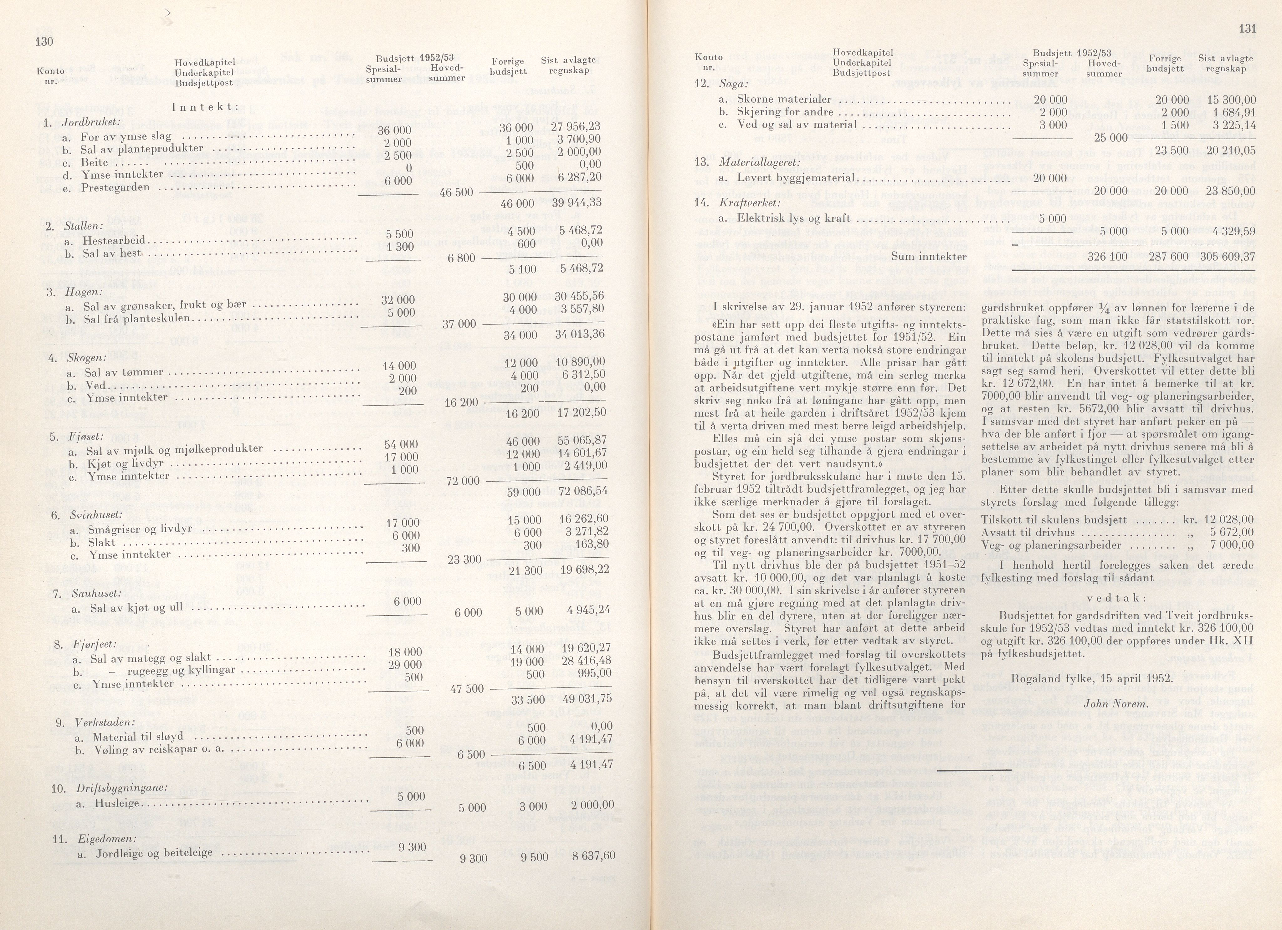 Rogaland fylkeskommune - Fylkesrådmannen , IKAR/A-900/A/Aa/Aaa/L0071: Møtebok , 1952, s. 130-131