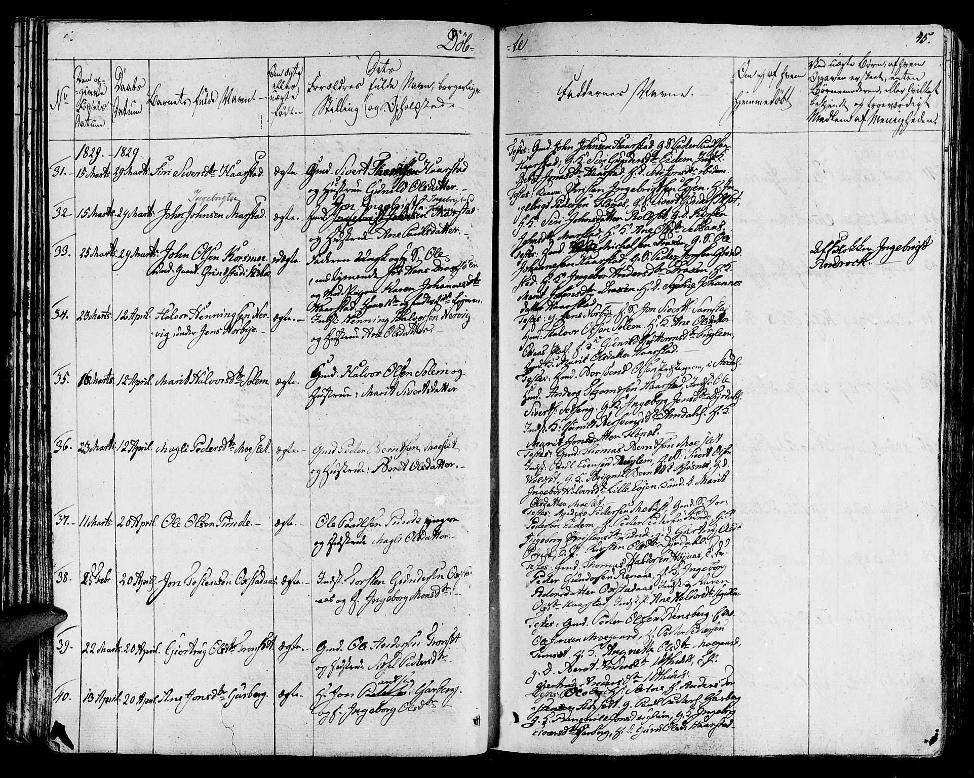 Ministerialprotokoller, klokkerbøker og fødselsregistre - Sør-Trøndelag, SAT/A-1456/695/L1143: Ministerialbok nr. 695A05 /1, 1824-1842, s. 45