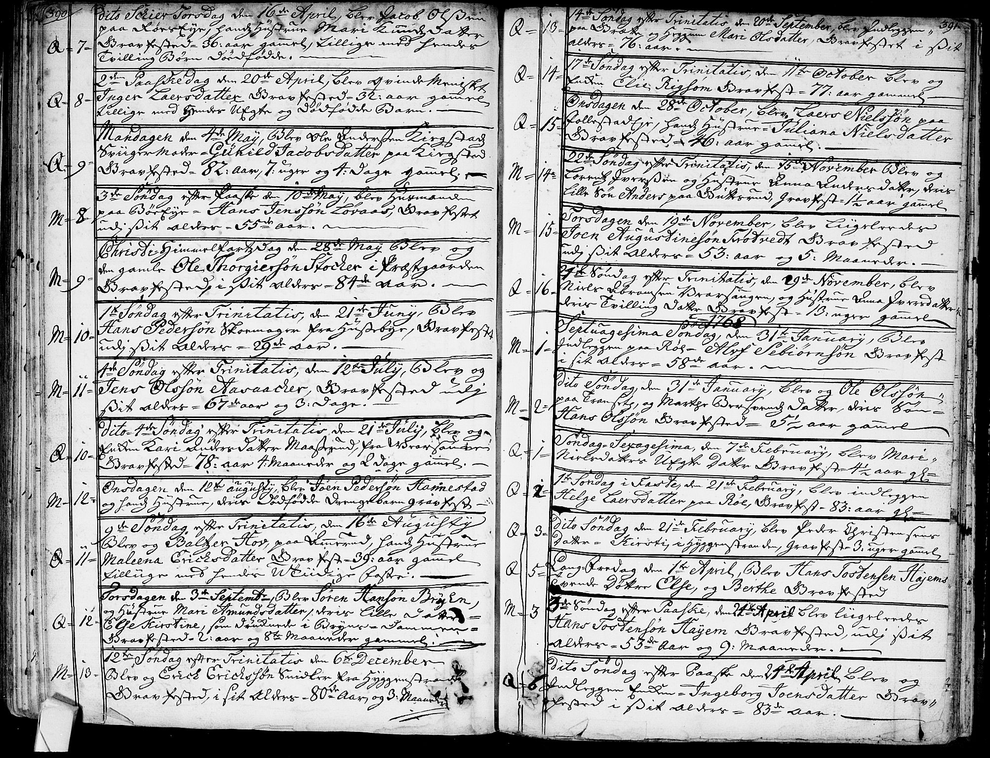 Røyken kirkebøker, SAKO/A-241/G/Ga/L0001: Klokkerbok nr. 1, 1740-1768, s. 390-391