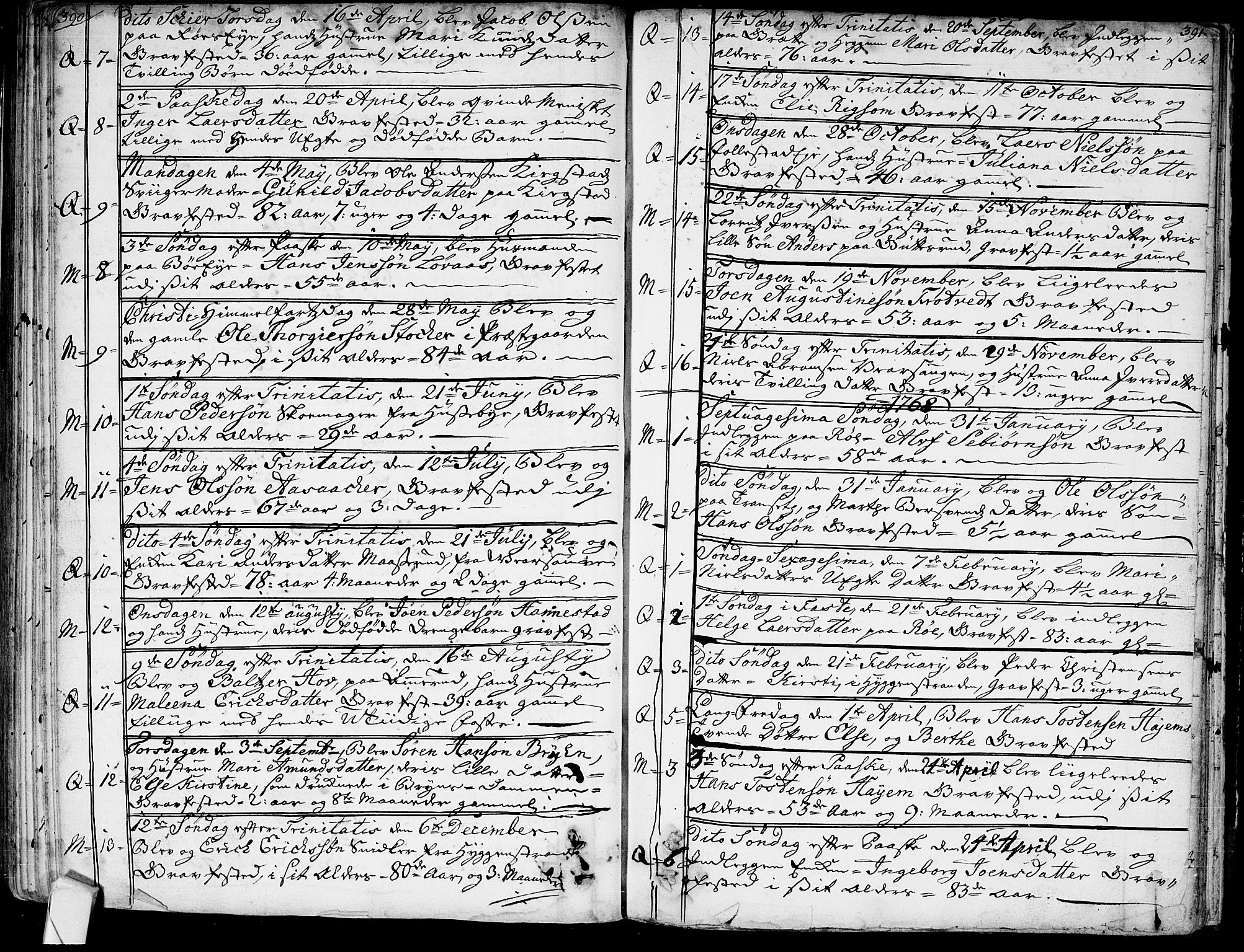 Røyken kirkebøker, AV/SAKO-A-241/G/Ga/L0001: Klokkerbok nr. 1, 1740-1768, s. 390-391