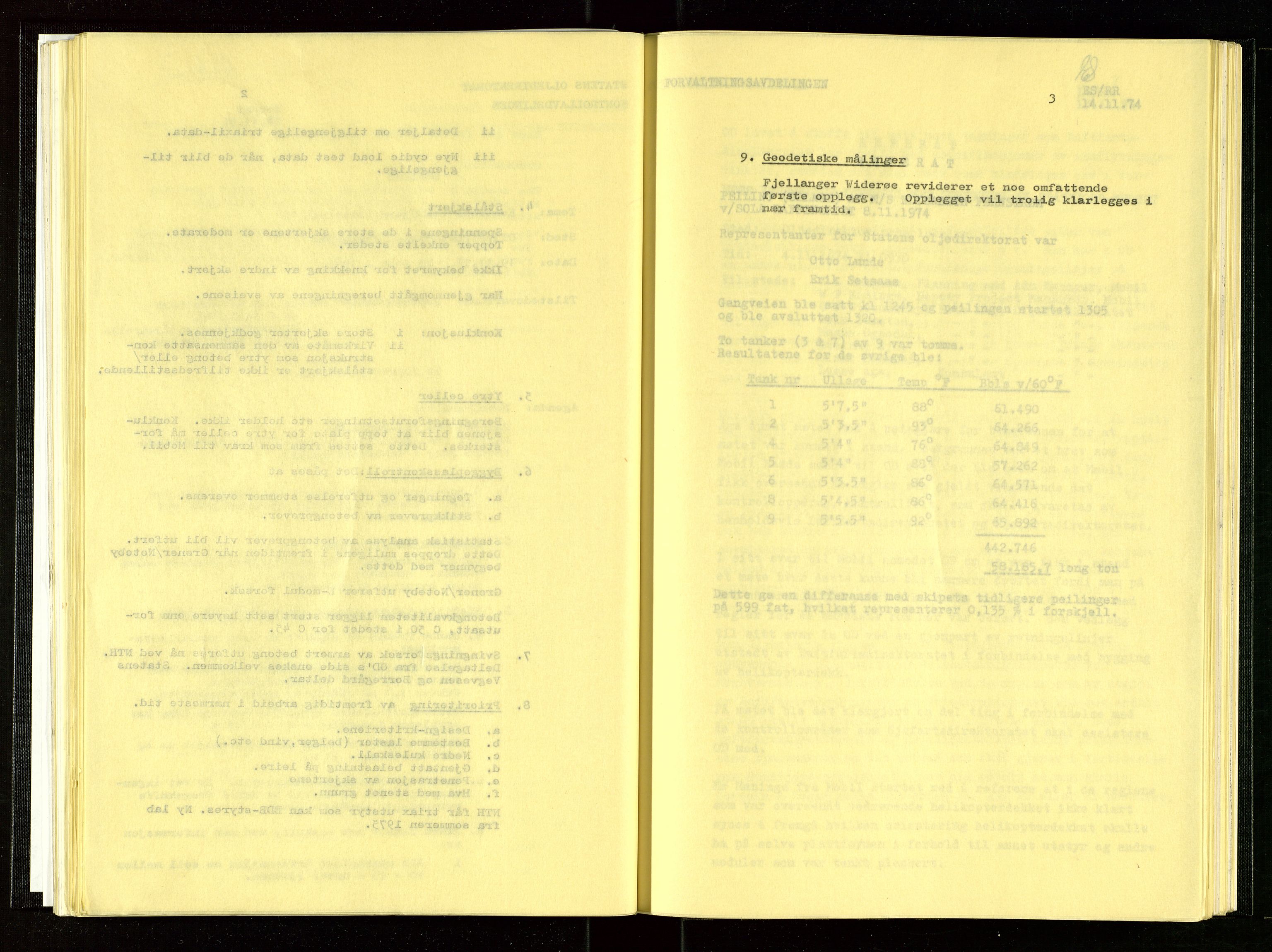 Oljedirektoratet, AV/SAST-A-101366/Aa/L0003: Referatprotokoller, 1974