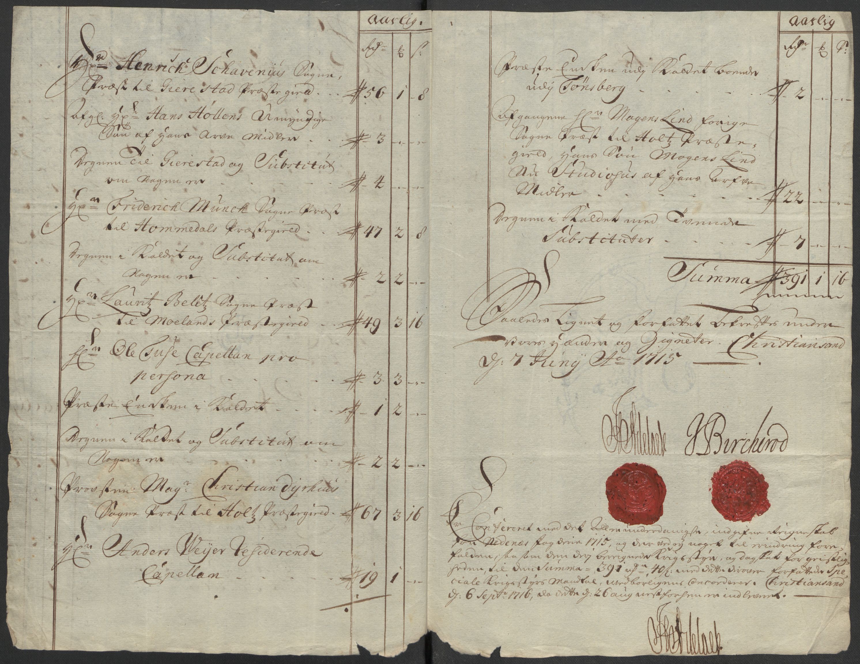 Rentekammeret inntil 1814, Reviderte regnskaper, Fogderegnskap, AV/RA-EA-4092/R39/L2323: Fogderegnskap Nedenes, 1715, s. 114