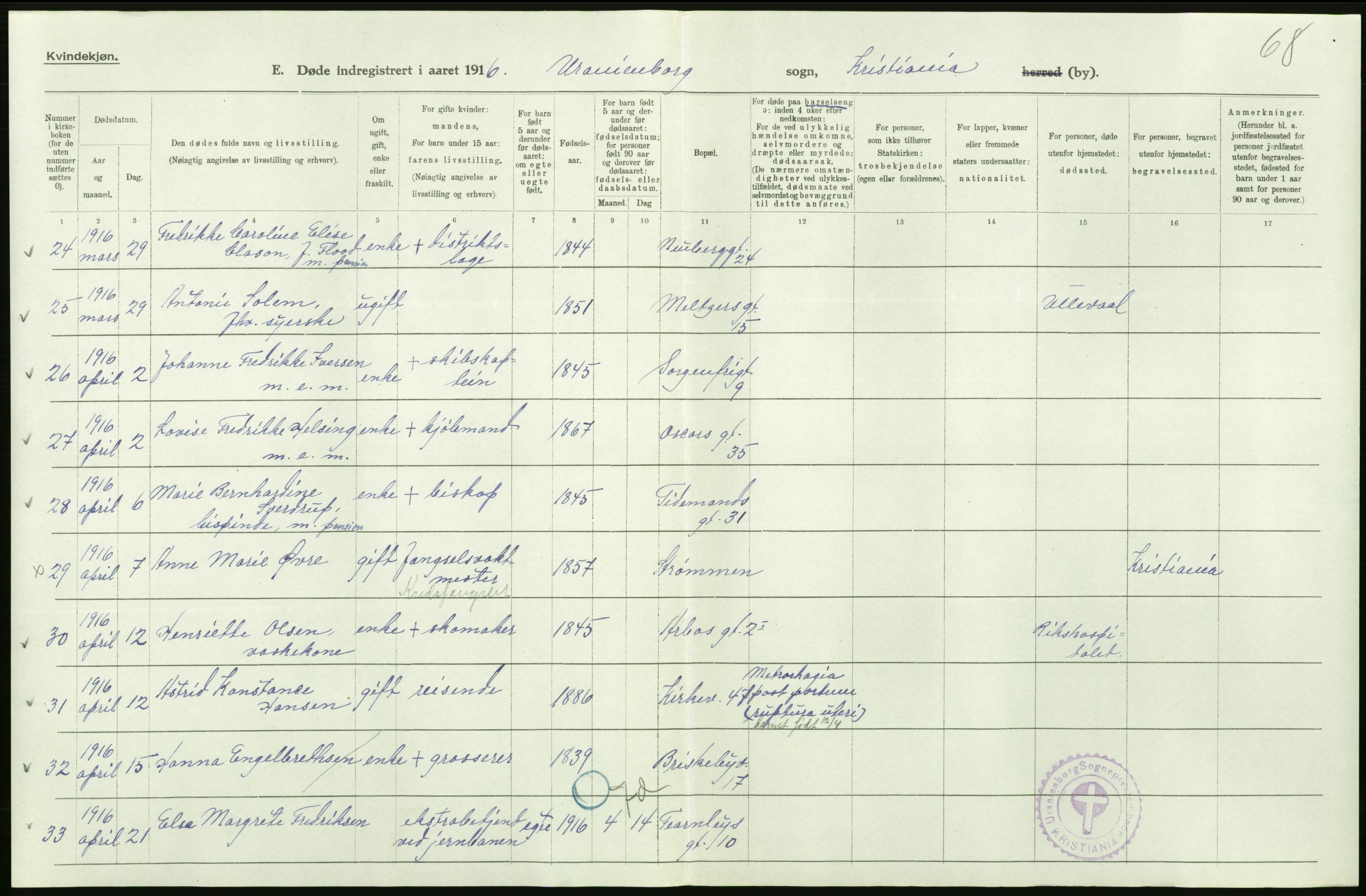 Statistisk sentralbyrå, Sosiodemografiske emner, Befolkning, AV/RA-S-2228/D/Df/Dfb/Dfbf/L0010: Kristiania: Døde, dødfødte., 1916, s. 66