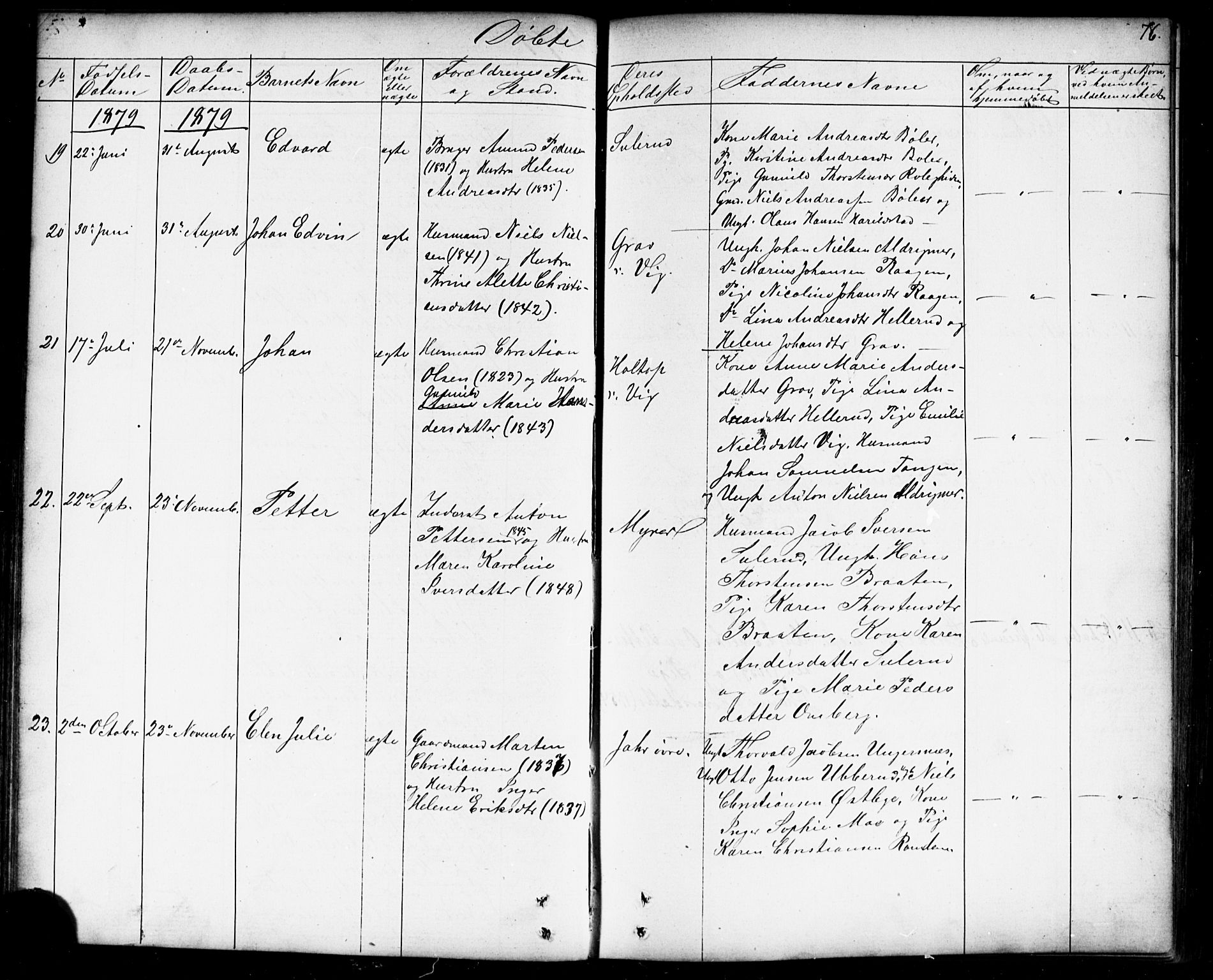 Enebakk prestekontor Kirkebøker, AV/SAO-A-10171c/G/Gb/L0001: Klokkerbok nr. II 1, 1859-1890, s. 76