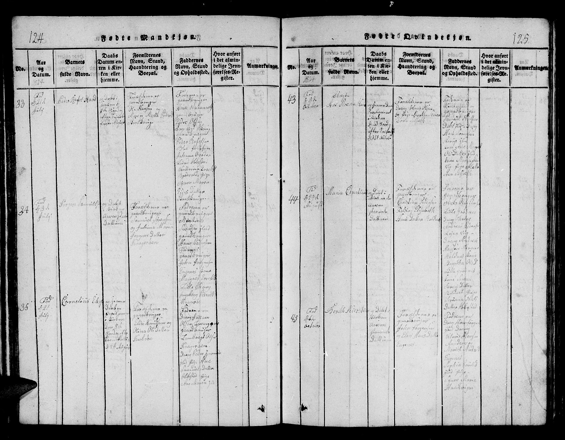 Ibestad sokneprestembete, AV/SATØ-S-0077/H/Ha/Hab/L0002klokker: Klokkerbok nr. 2, 1821-1833, s. 124-125