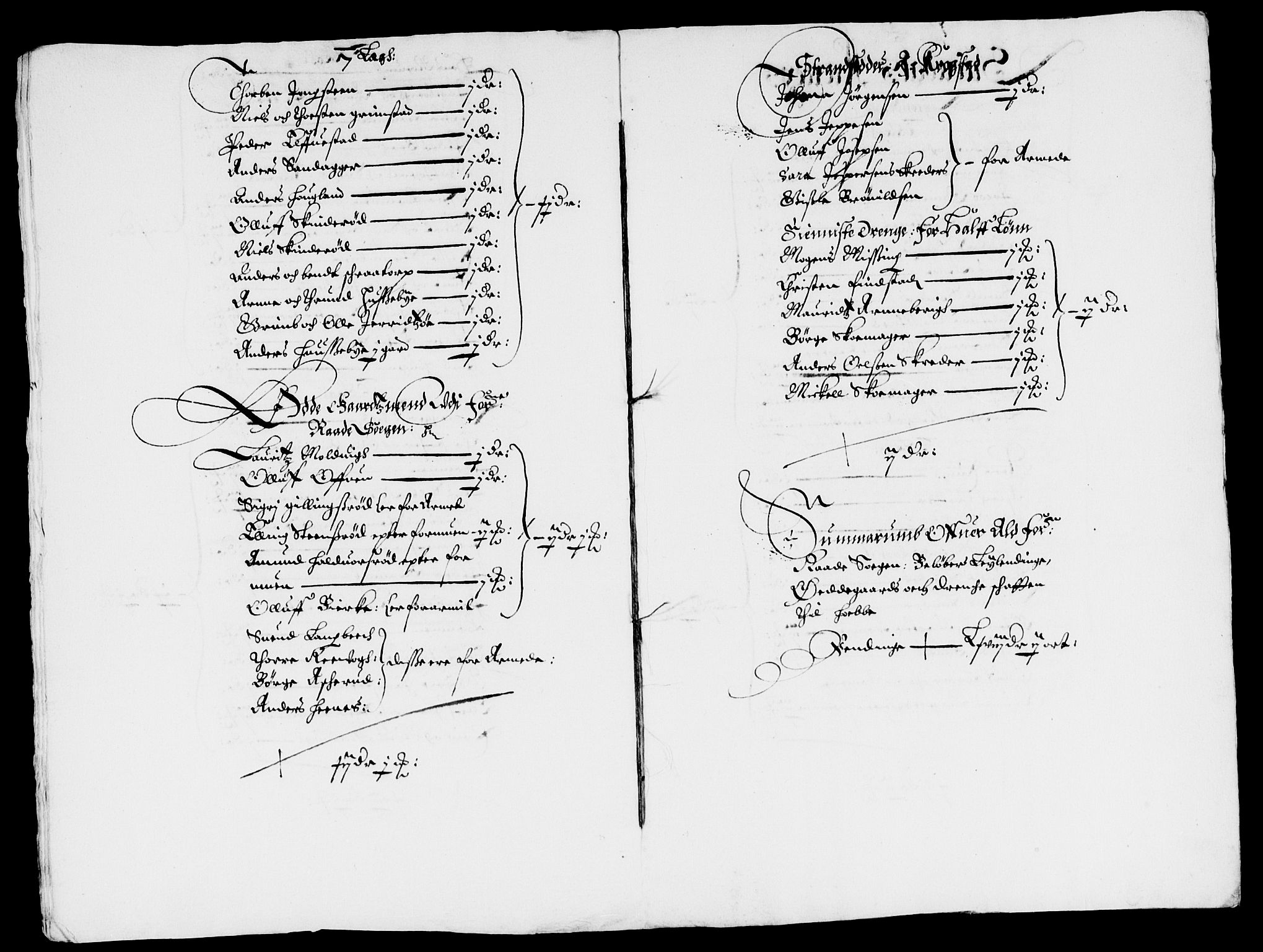Rentekammeret inntil 1814, Reviderte regnskaper, Lensregnskaper, AV/RA-EA-5023/R/Rb/Rba/L0166: Akershus len, 1642