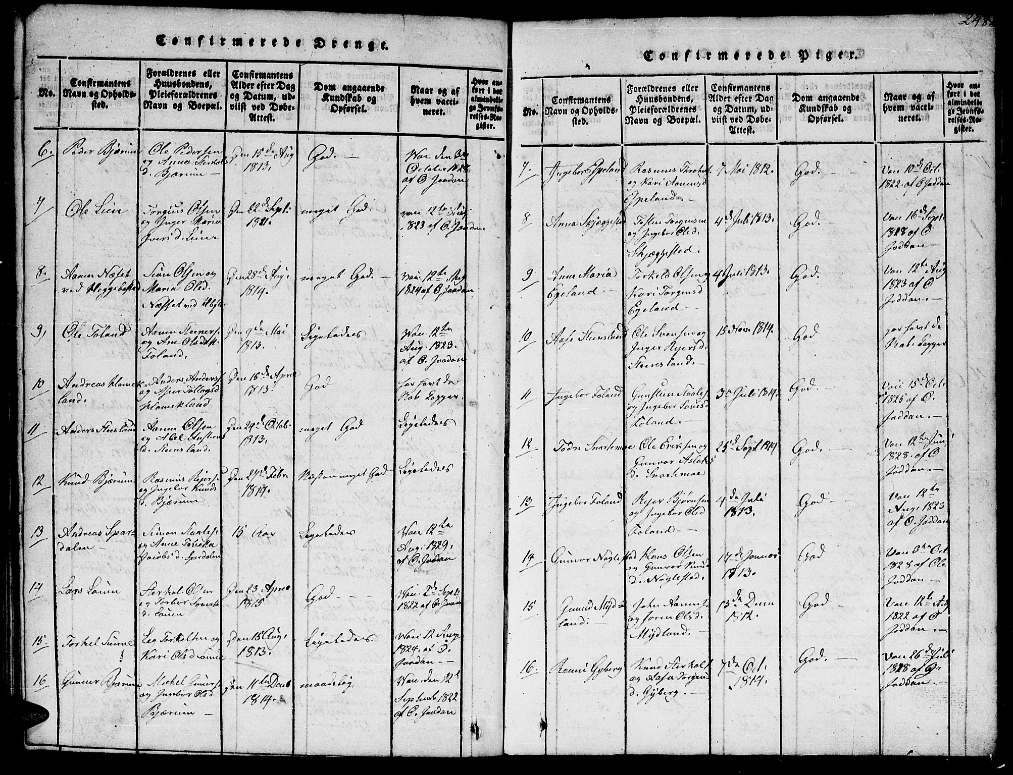 Hægebostad sokneprestkontor, SAK/1111-0024/F/Fb/Fba/L0001: Klokkerbok nr. B 1, 1815-1844, s. 248