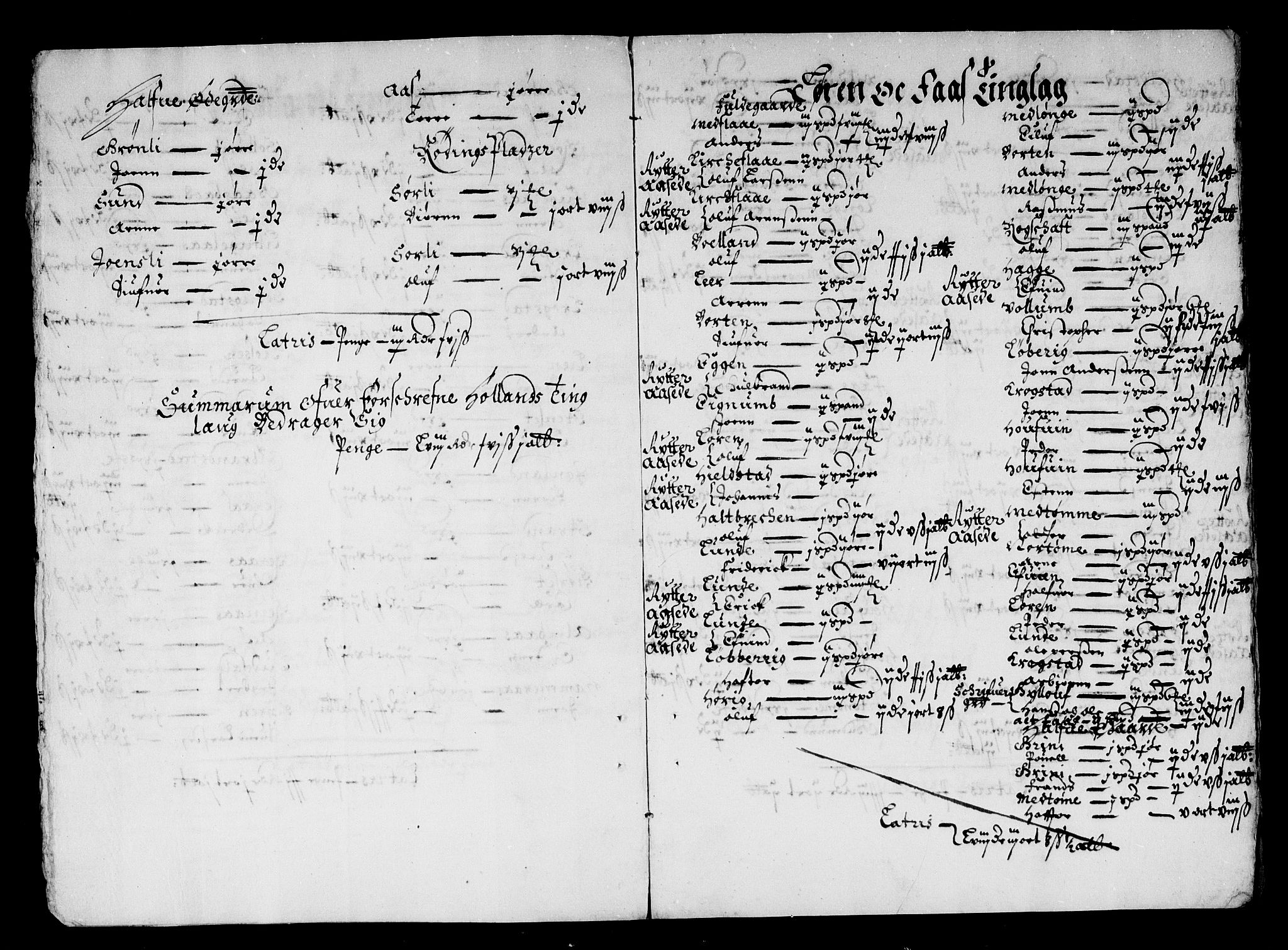 Rentekammeret inntil 1814, Reviderte regnskaper, Stiftamtstueregnskaper, Trondheim stiftamt og Nordland amt, AV/RA-EA-6044/R/Rd/L0034: Trondheim stiftamt, 1664-1671