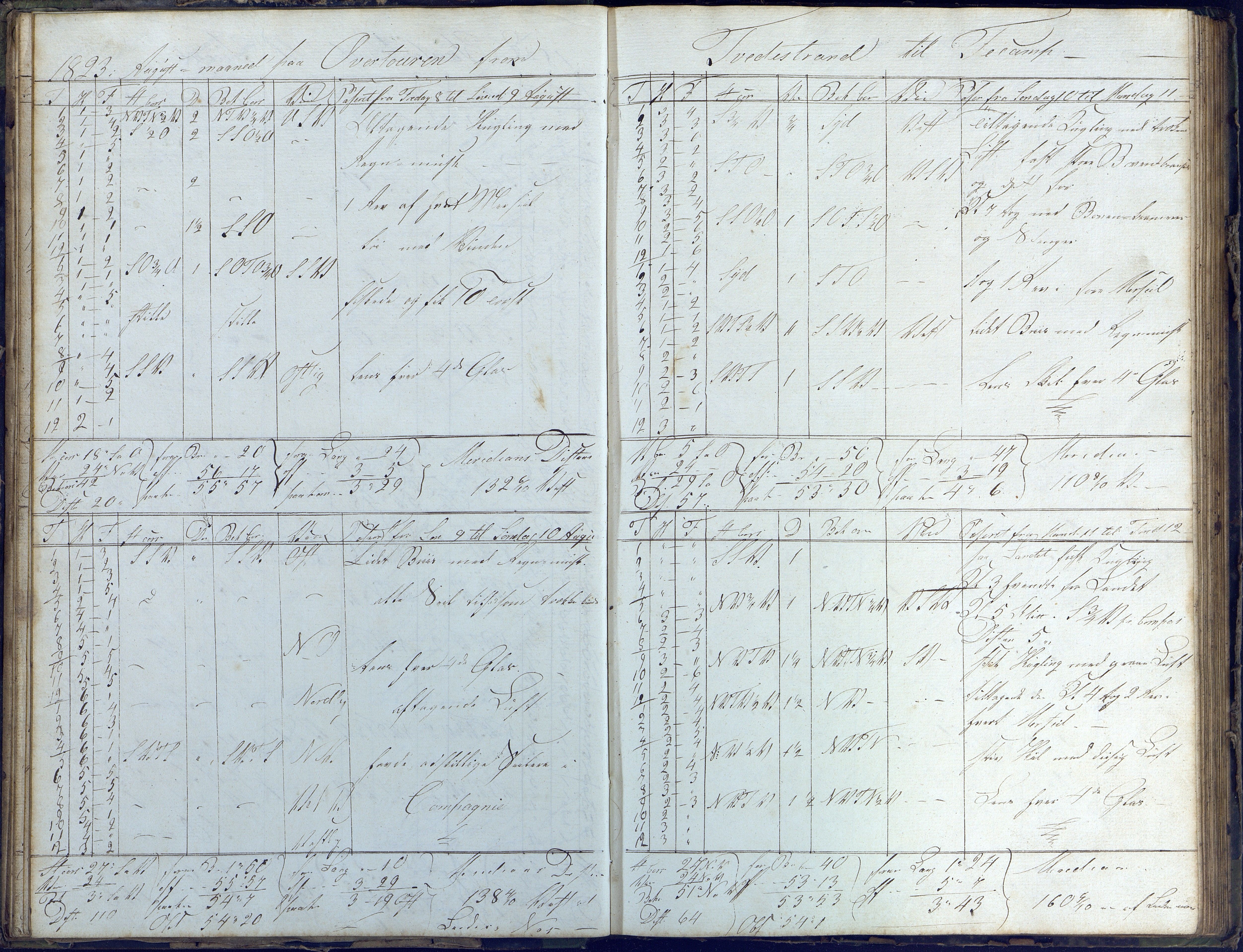 Fartøysarkivet, AAKS/PA-1934/F/L0232/0002: Nicolai Benjamin Aall  (brigg) / Nicolai Benjamin Aall (brigg) skipsjournal 1823-1829, 1823-1829