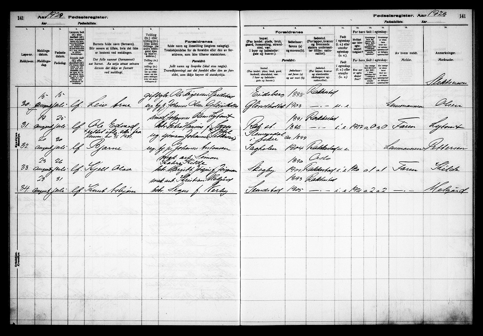 Rakkestad prestekontor Kirkebøker, AV/SAO-A-2008/J/Ja/L0001: Fødselsregister nr. I 1, 1916-1936, s. 141