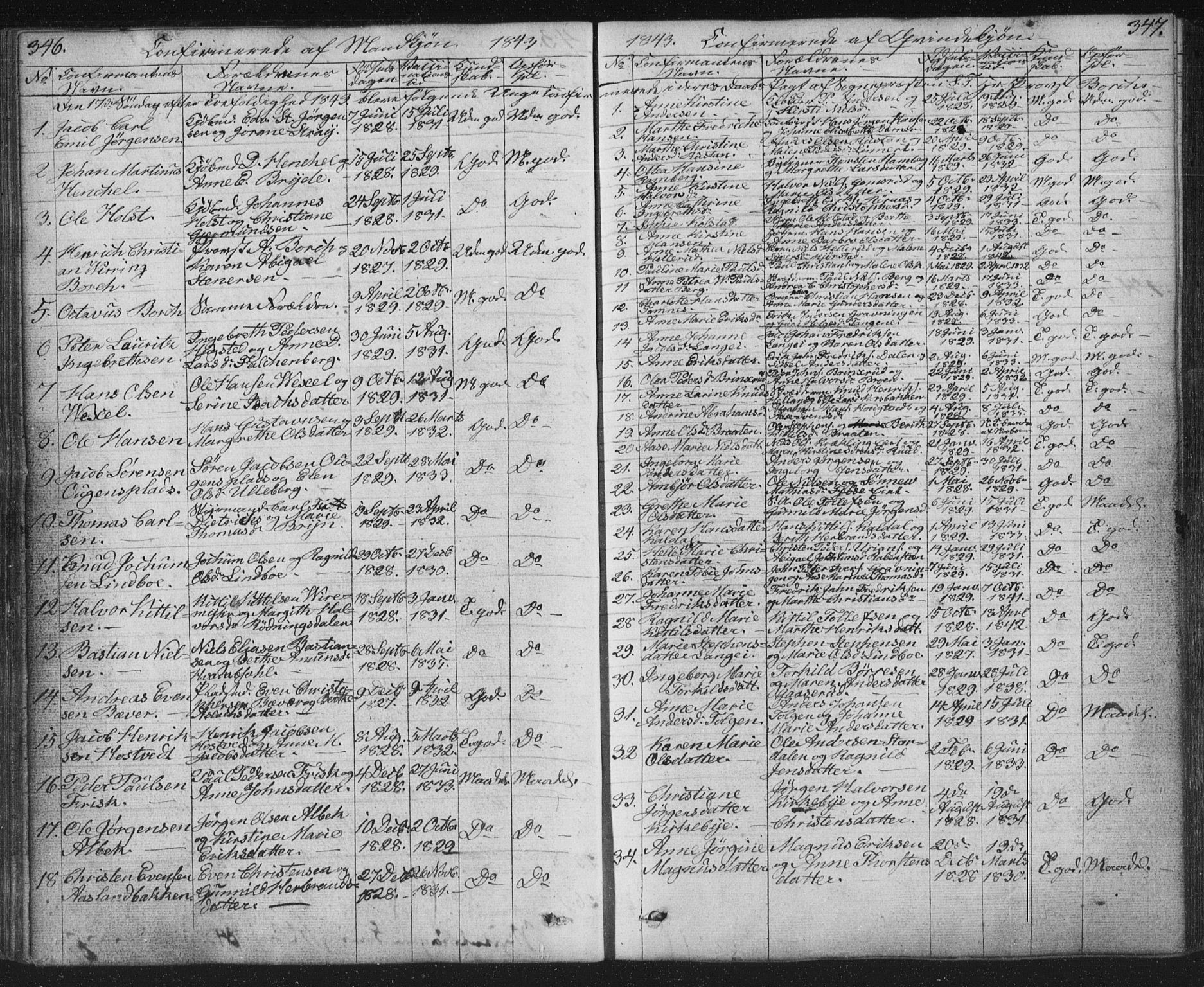 Kongsberg kirkebøker, AV/SAKO-A-22/G/Ga/L0002: Klokkerbok nr. 2, 1839-1858, s. 346-347