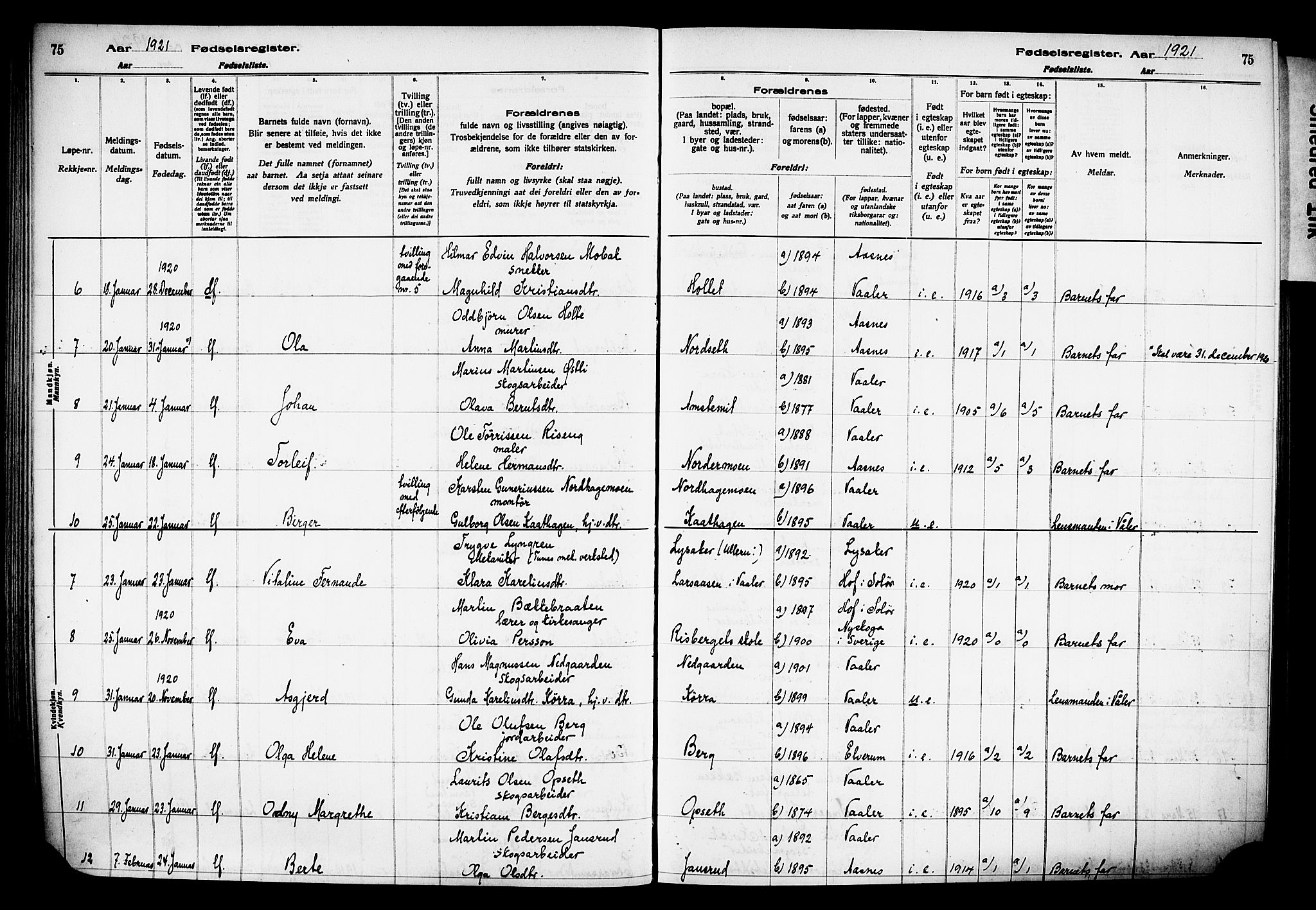 Våler prestekontor, Hedmark, AV/SAH-PREST-040/I/Id/L0001: Fødselsregister nr. 1, 1916-1930, s. 75