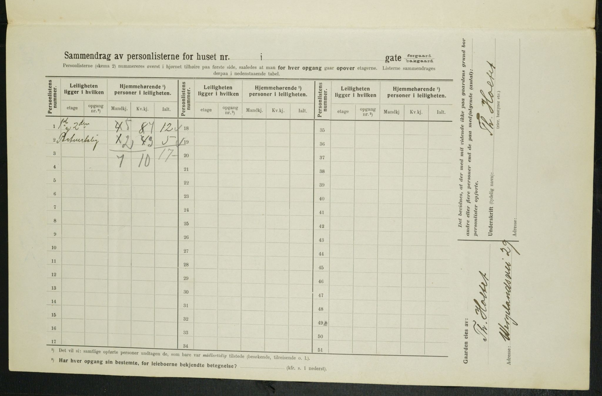 OBA, Kommunal folketelling 1.2.1914 for Kristiania, 1914, s. 128909