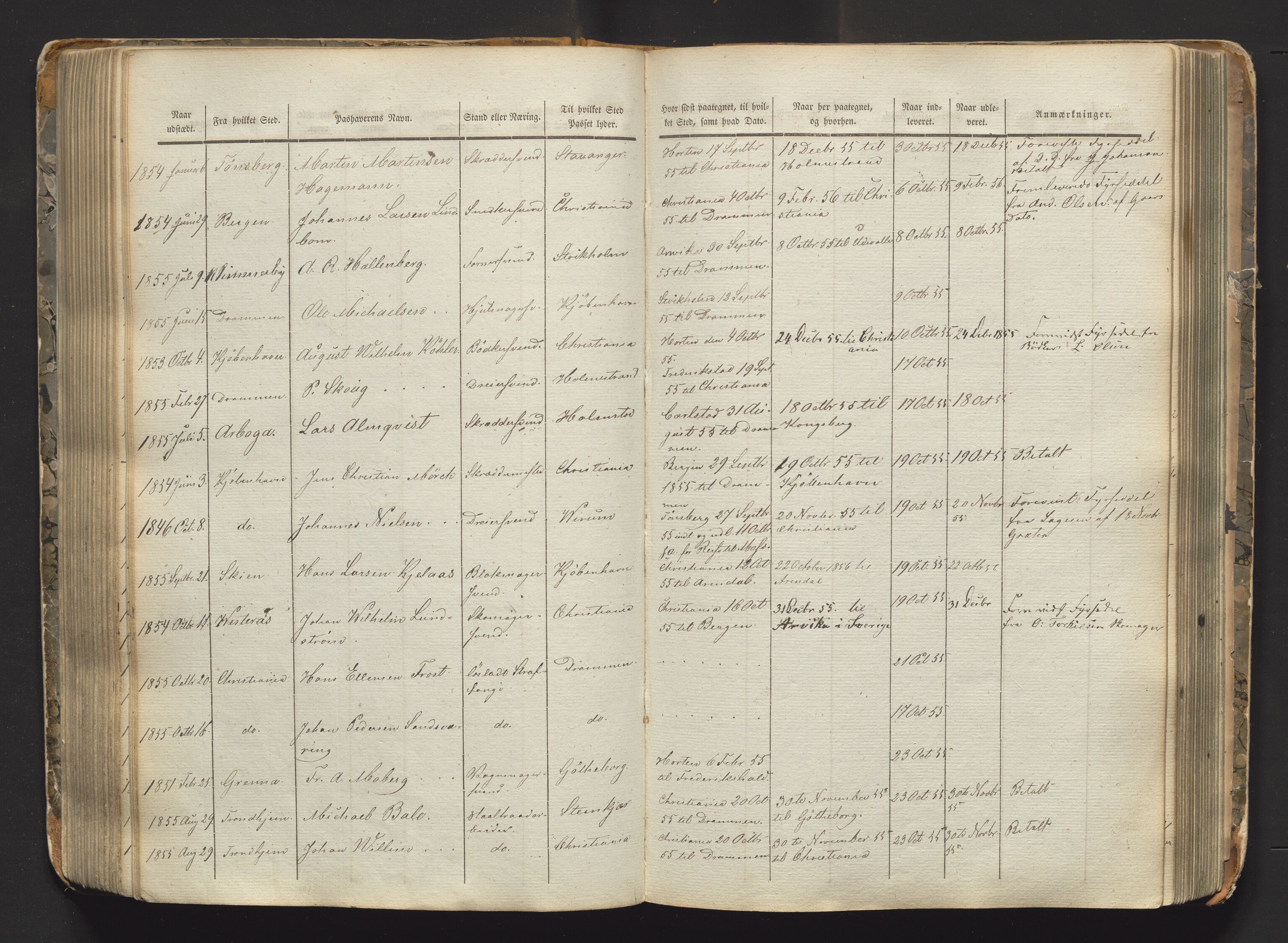 Drammen politikammer, AV/SAKO-A-623/I/Ia/Iaa/L0001: Passjournal, 1845-1860