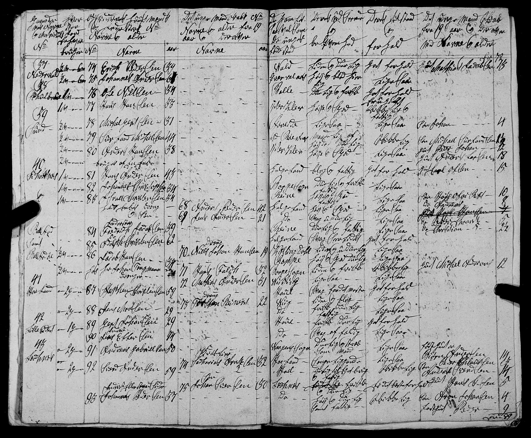 Fylkesmannen i Nordland, AV/SAT-A-0499/1.1/R/Ra/L0026: Innrulleringsmanntall for Buksnes og Hol, 1806-1837, s. 91