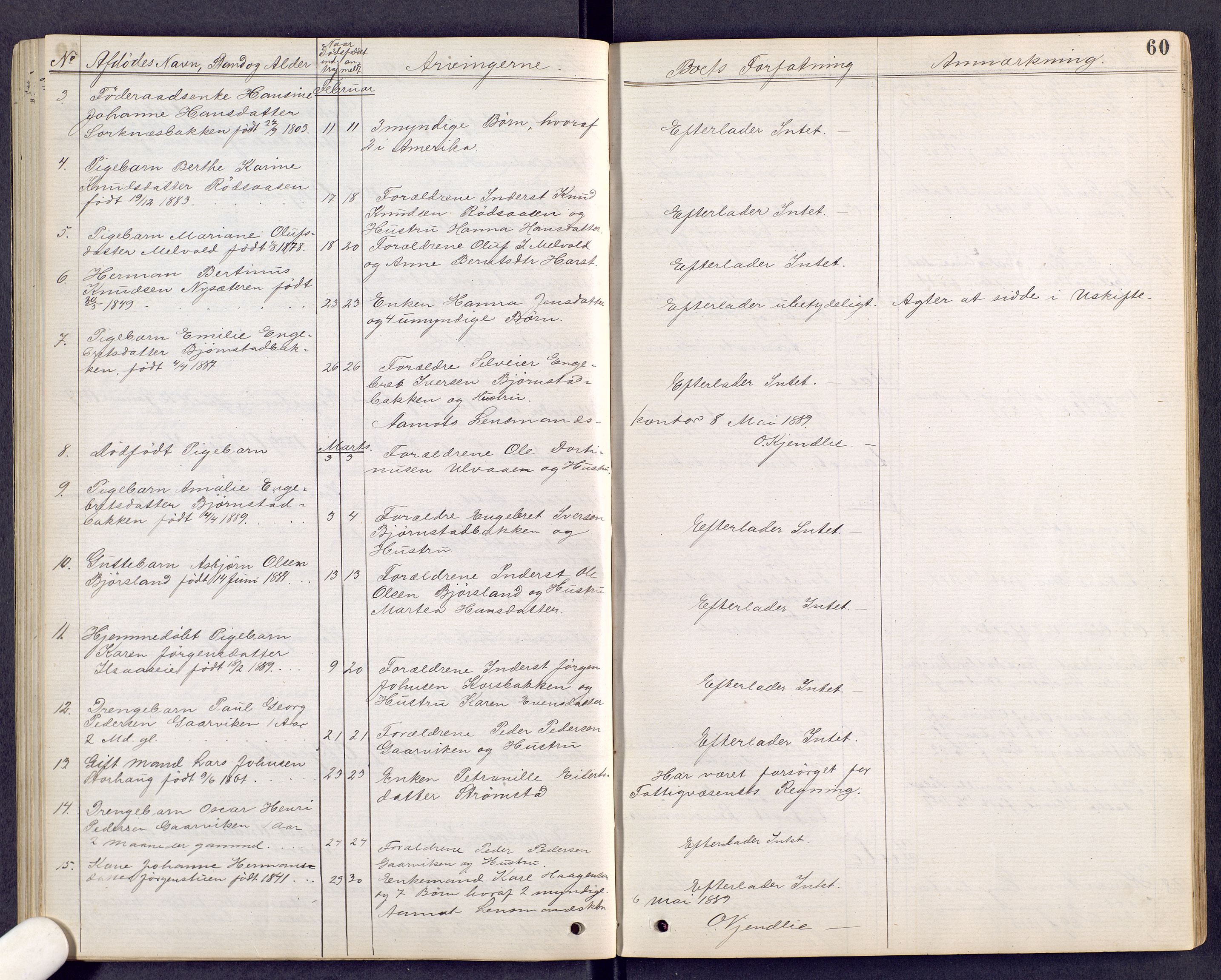 Sør-Østerdal sorenskriveri, AV/SAH-TING-018/J/Jg/L0011: Dødsfallsjournal, 1872-1903, s. 60