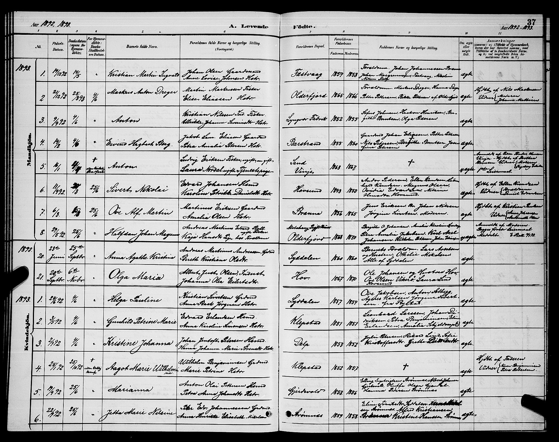 Ministerialprotokoller, klokkerbøker og fødselsregistre - Nordland, AV/SAT-A-1459/876/L1104: Klokkerbok nr. 876C03, 1886-1896, s. 37