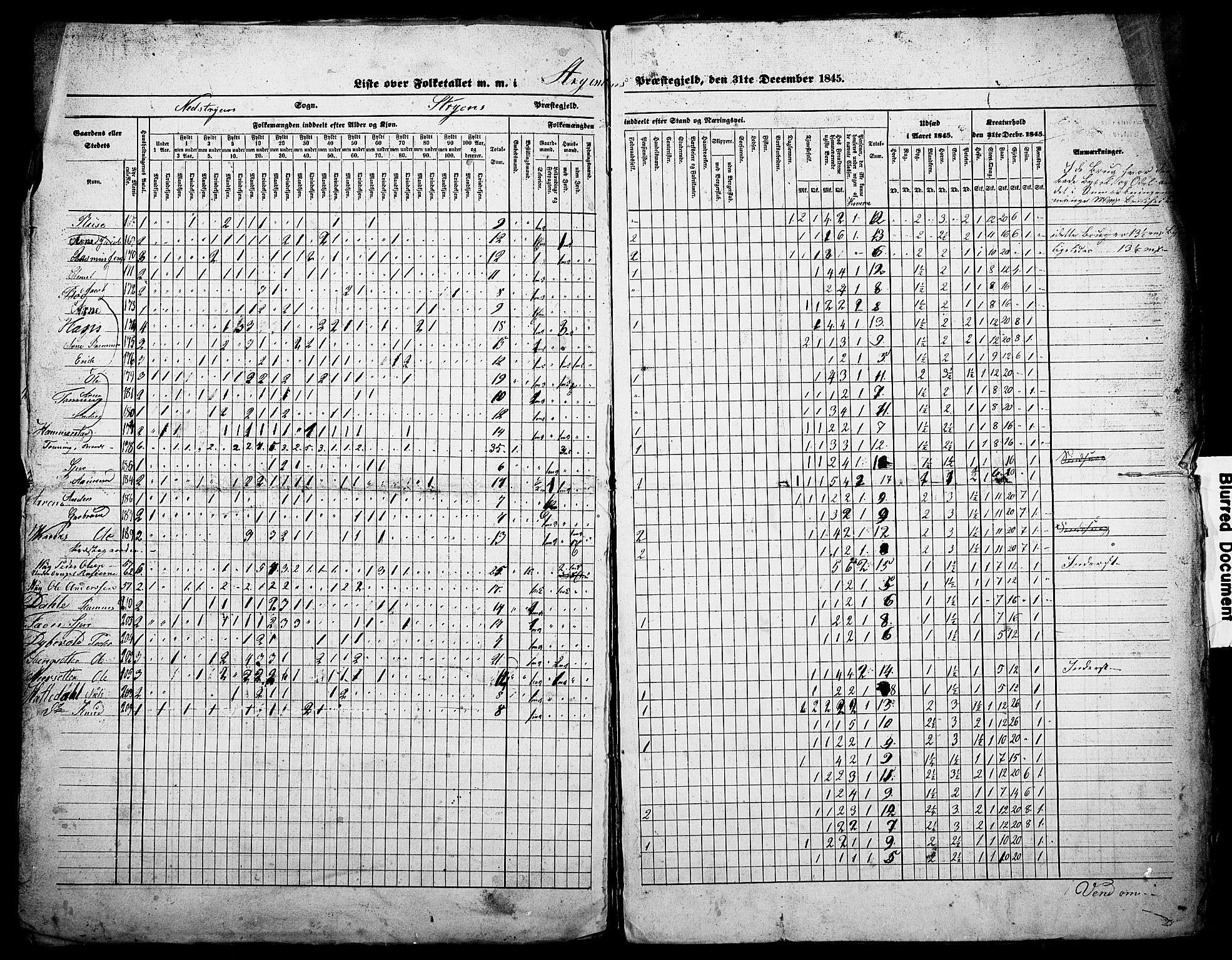SAB, Folketelling 1845 for 1448P Stryn prestegjeld, 1845