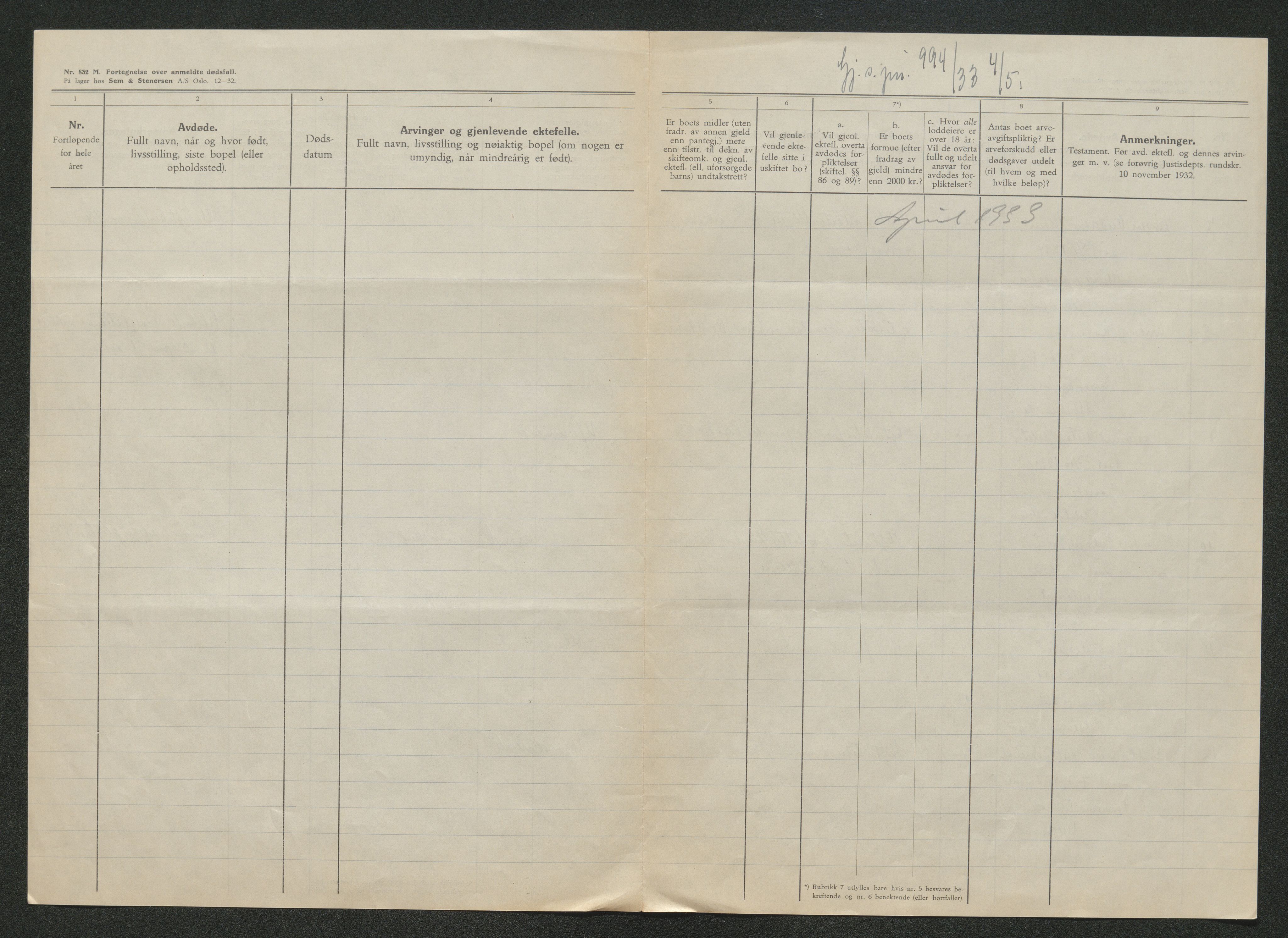 Nedre Telemark sorenskriveri, AV/SAKO-A-135/H/Ha/Hab/L0008: Dødsfallsfortegnelser
, 1931-1935, s. 759