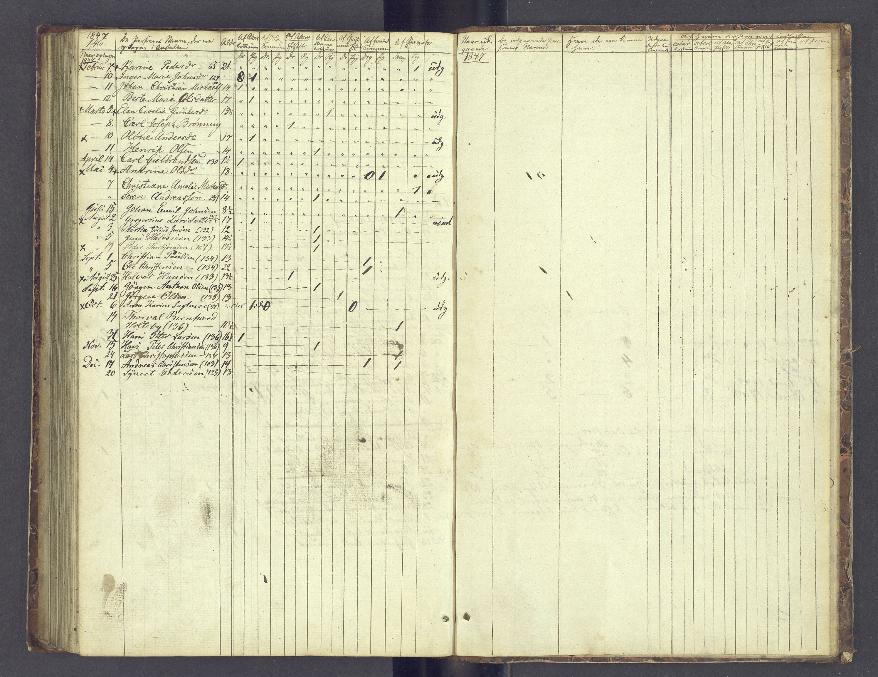 Toftes Gave, SAH/SKOLE-007/F/Fc/L0001: Elevprotokoll, 1841-1847, s. 146