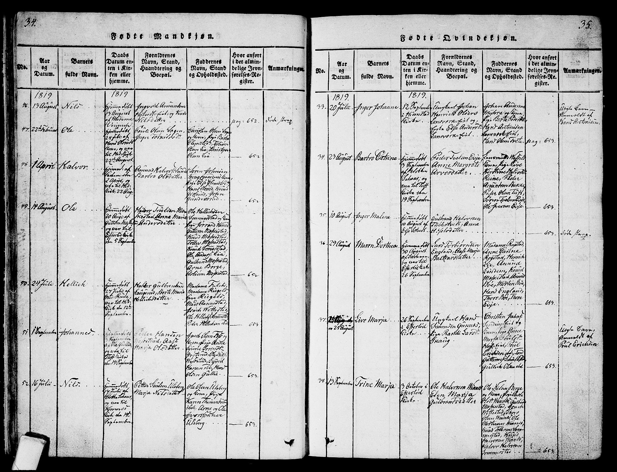Sandsvær kirkebøker, AV/SAKO-A-244/G/Ga/L0003: Klokkerbok nr. I 3, 1817-1839, s. 34-35
