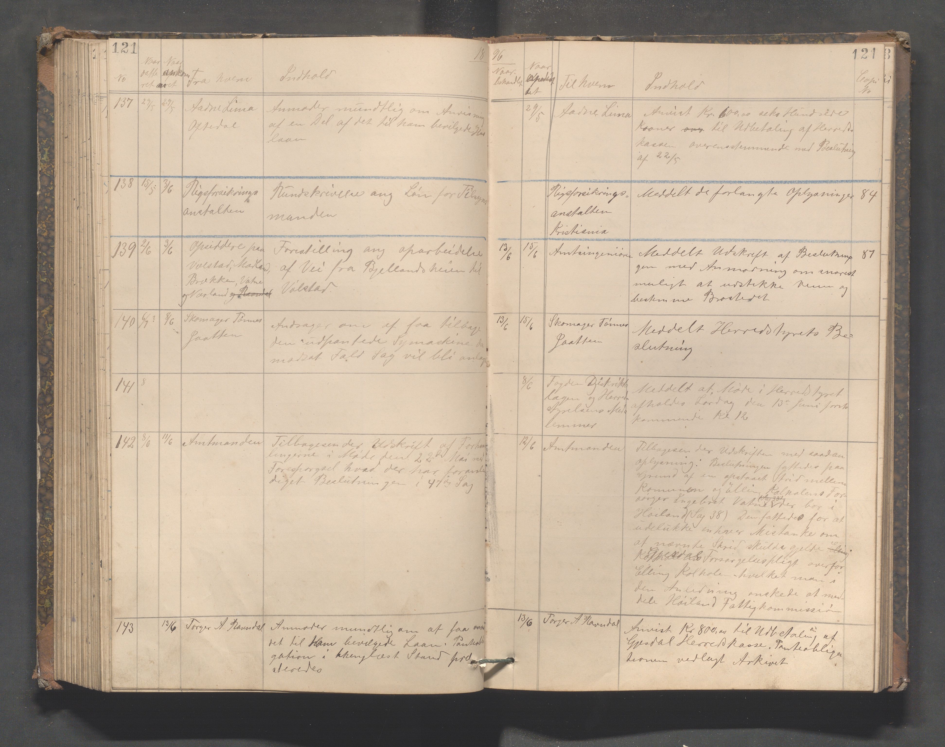 Gjesdal kommune - Formannskapet, IKAR/K-101383/C/Ca/L0002: Brevjournal, 1881-1899, s. 121