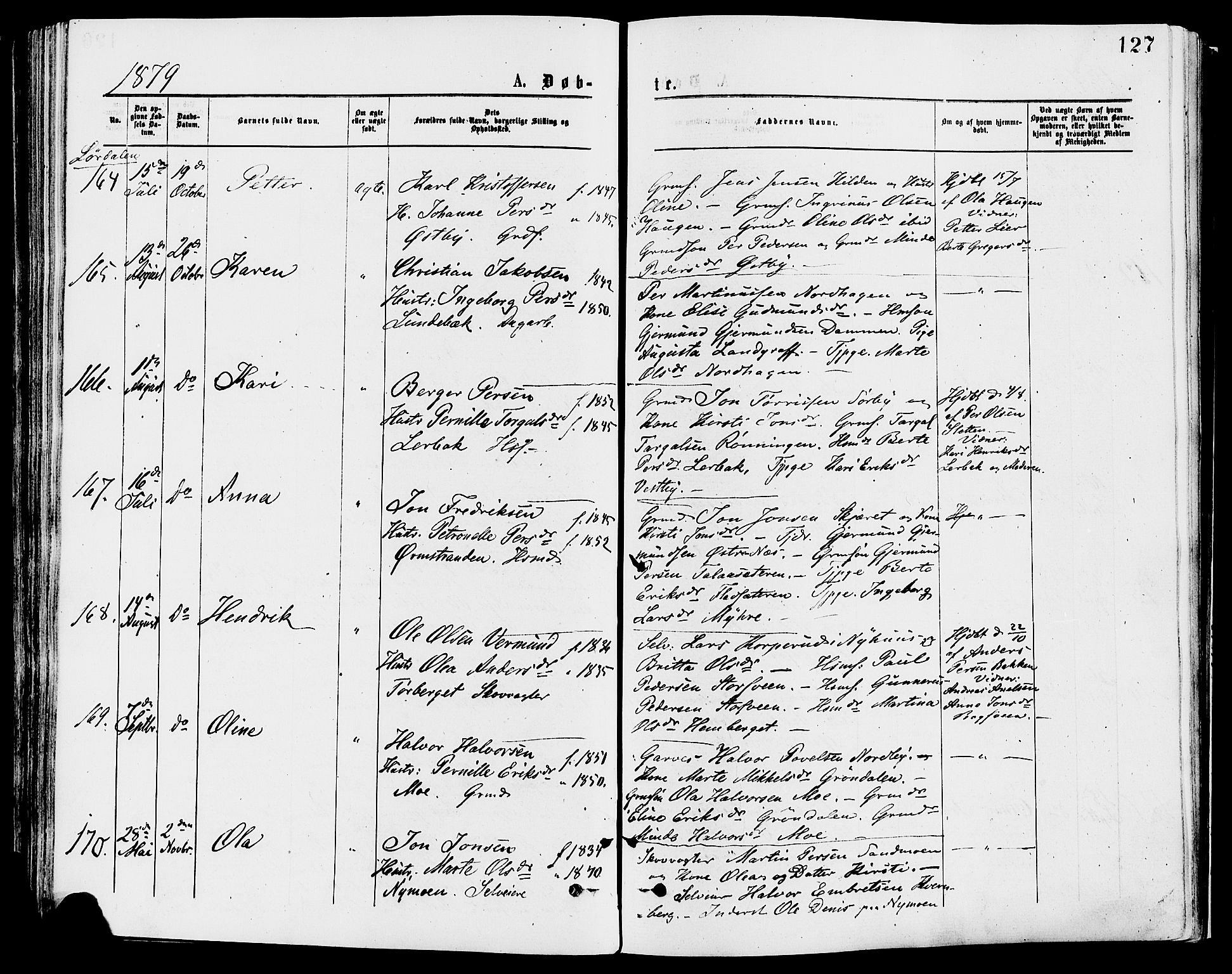 Trysil prestekontor, AV/SAH-PREST-046/H/Ha/Haa/L0007: Ministerialbok nr. 7, 1874-1880, s. 127