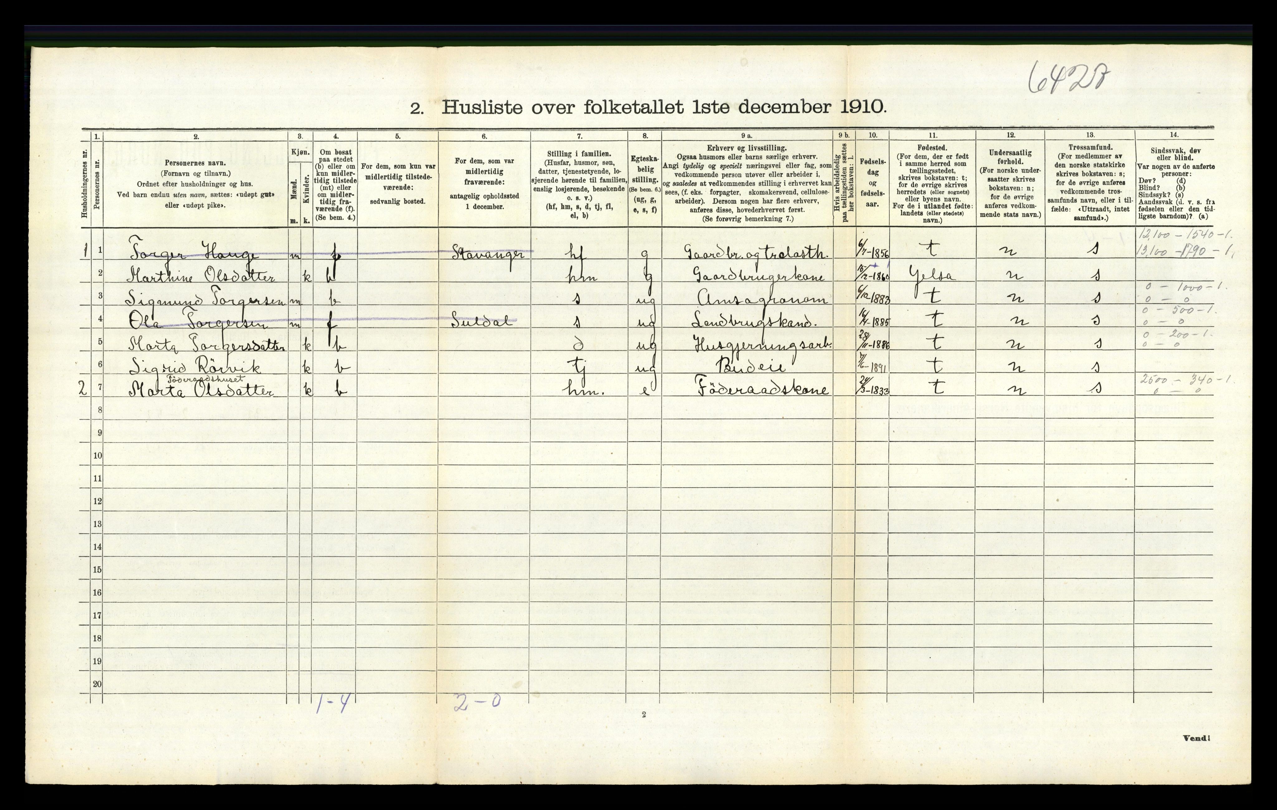 RA, Folketelling 1910 for 1136 Sand herred, 1910, s. 270