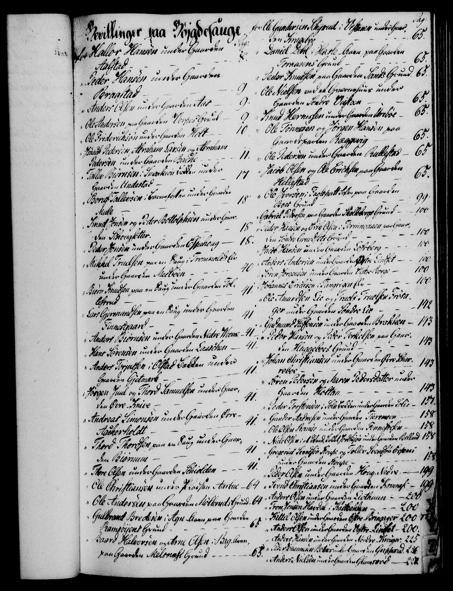 Rentekammeret, Kammerkanselliet, AV/RA-EA-3111/G/Gg/Gga/L0018: Norsk ekspedisjonsprotokoll med register (merket RK 53.18), 1804-1806