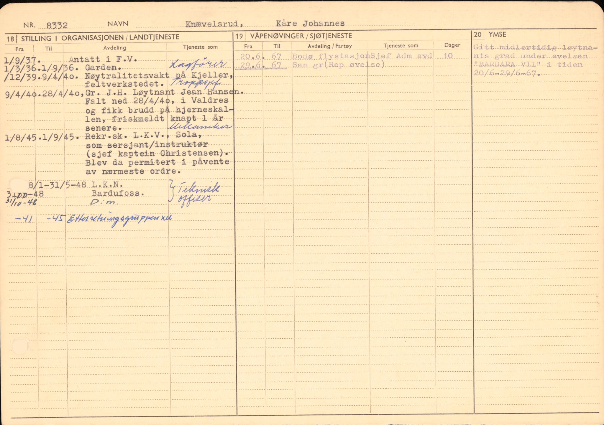 Forsvaret, Forsvarets overkommando/Luftforsvarsstaben, AV/RA-RAFA-4079/P/Pa/L0041: Personellpapirer, 1915, s. 488