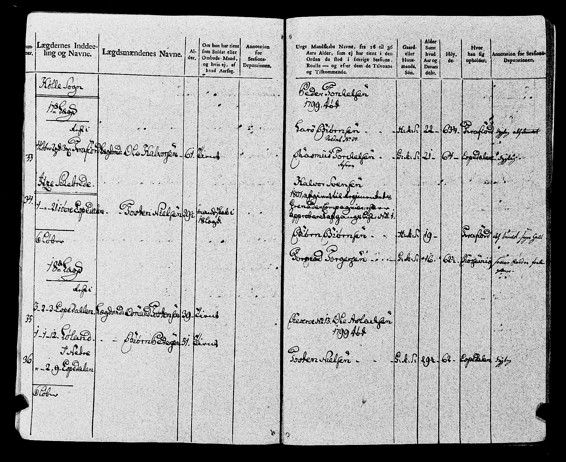 Fylkesmannen i Rogaland, AV/SAST-A-101928/99/3/325/325CA, 1655-1832, s. 8910