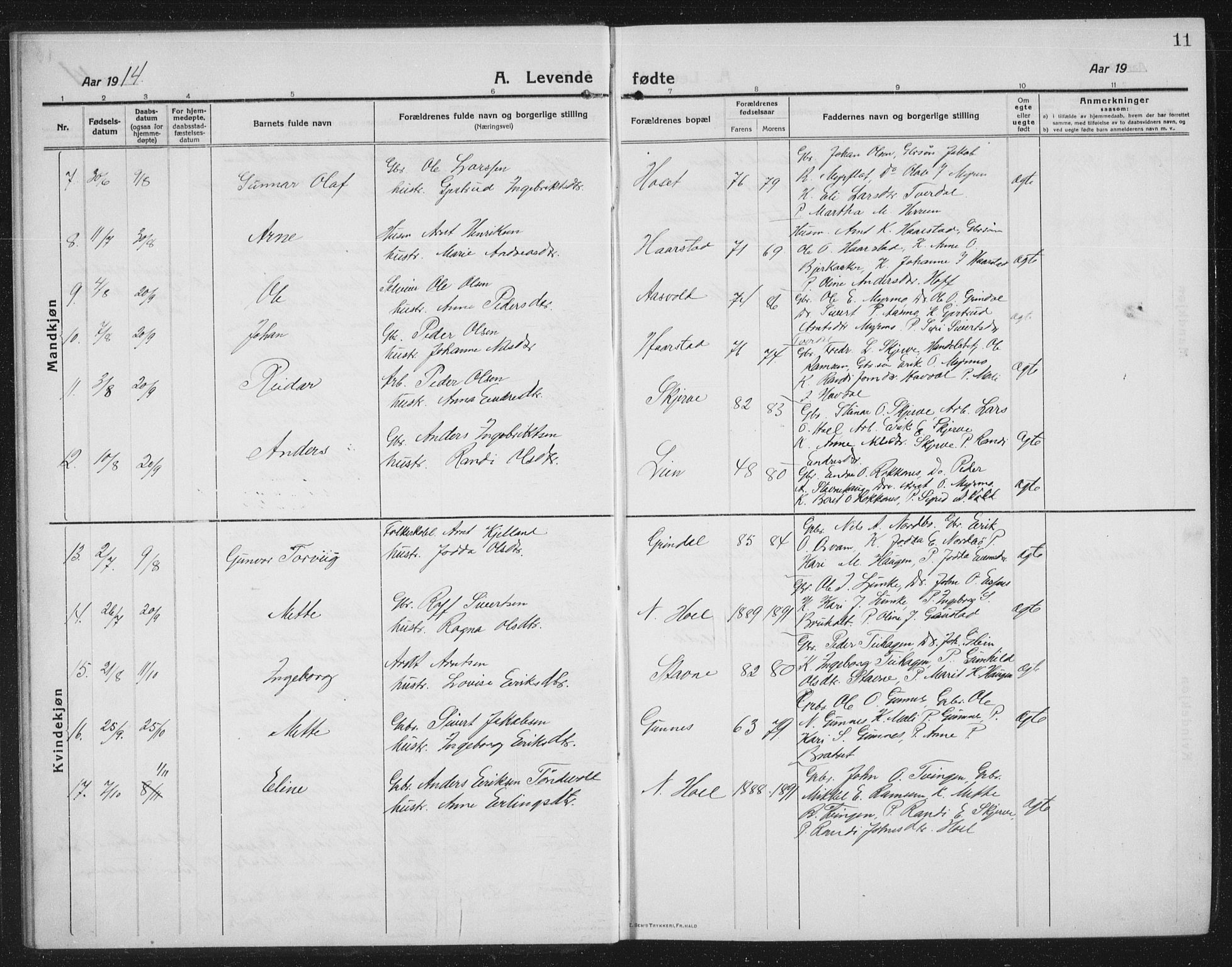 Ministerialprotokoller, klokkerbøker og fødselsregistre - Sør-Trøndelag, AV/SAT-A-1456/674/L0877: Klokkerbok nr. 674C04, 1913-1940, s. 11