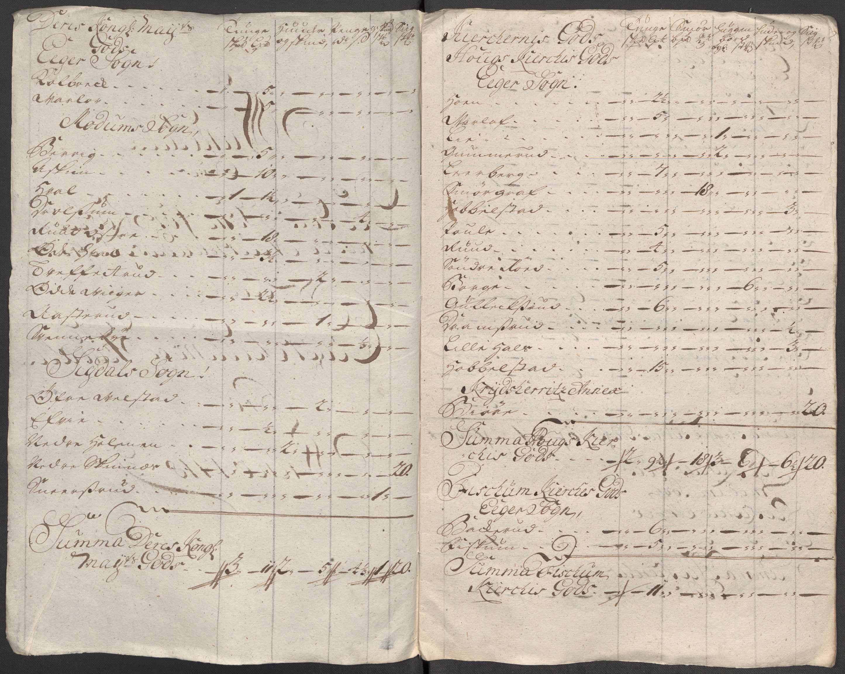 Rentekammeret inntil 1814, Reviderte regnskaper, Fogderegnskap, RA/EA-4092/R31/L1712: Fogderegnskap Hurum, Røyken, Eiker, Lier og Buskerud, 1718, s. 45