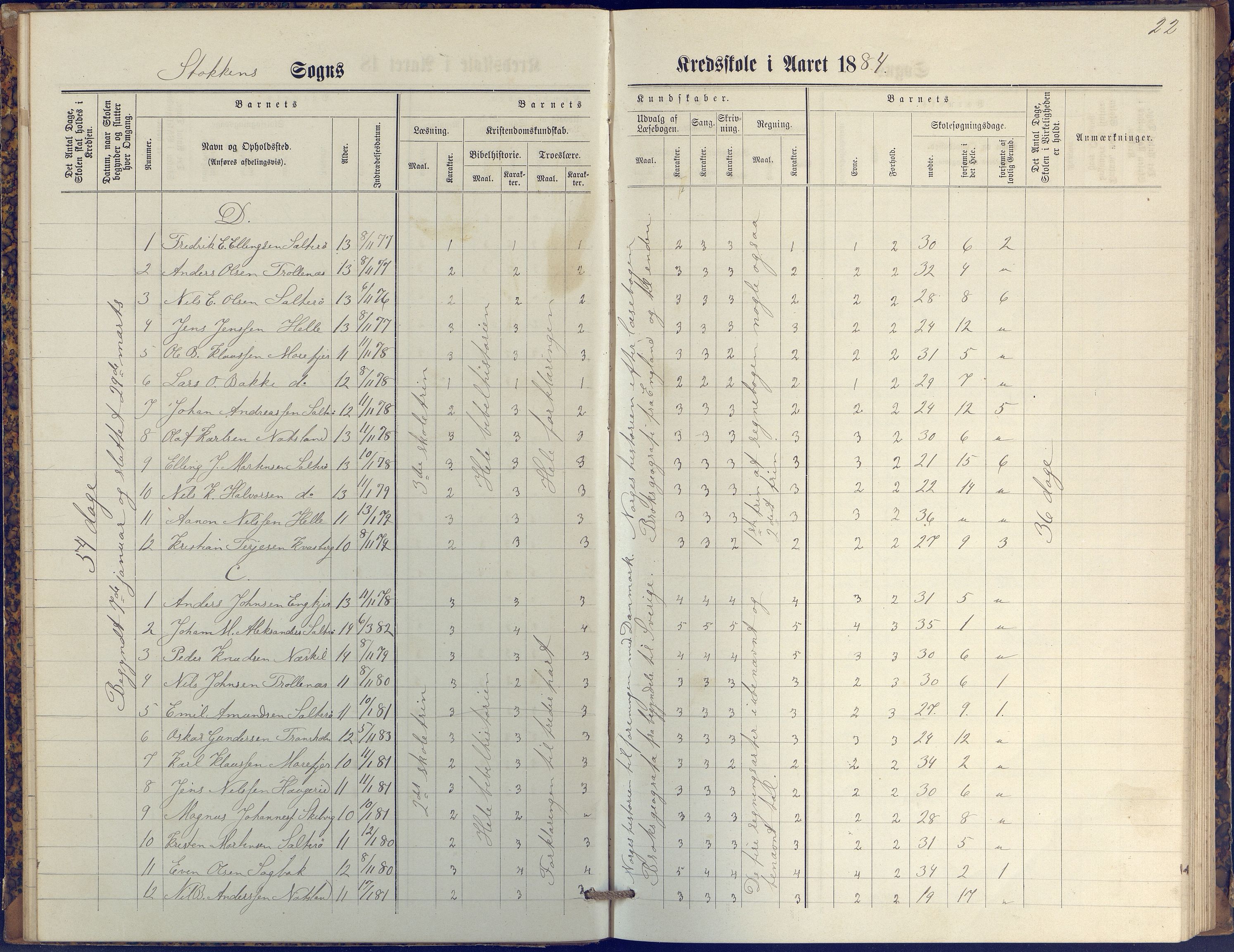 Stokken kommune, AAKS/KA0917-PK/04/04c/L0009: Skoleprotokoll  øverste  avd., 1879-1891, s. 22