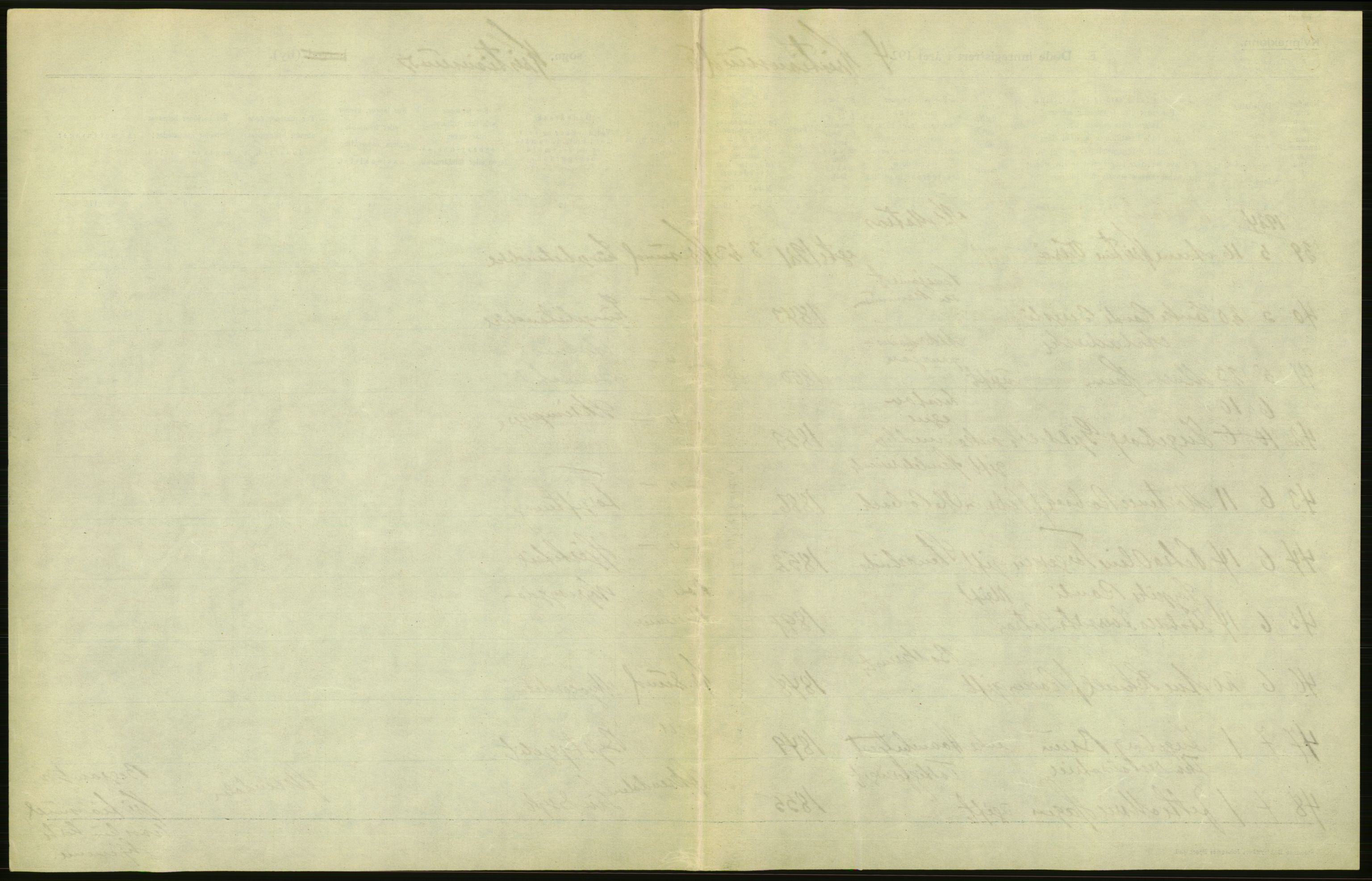 Statistisk sentralbyrå, Sosiodemografiske emner, Befolkning, AV/RA-S-2228/D/Df/Dfc/Dfcd/L0034: Møre fylke: Døde. Bygder og byer., 1924, s. 47