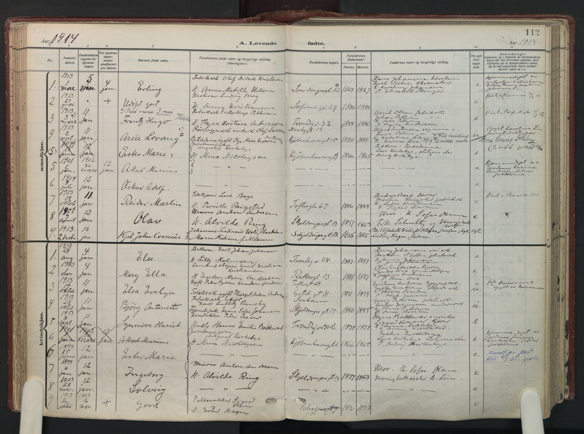 Petrus prestekontor Kirkebøker, AV/SAO-A-10872/F/Fa/L0012: Ministerialbok nr. I 12, 1909-1936, s. 112