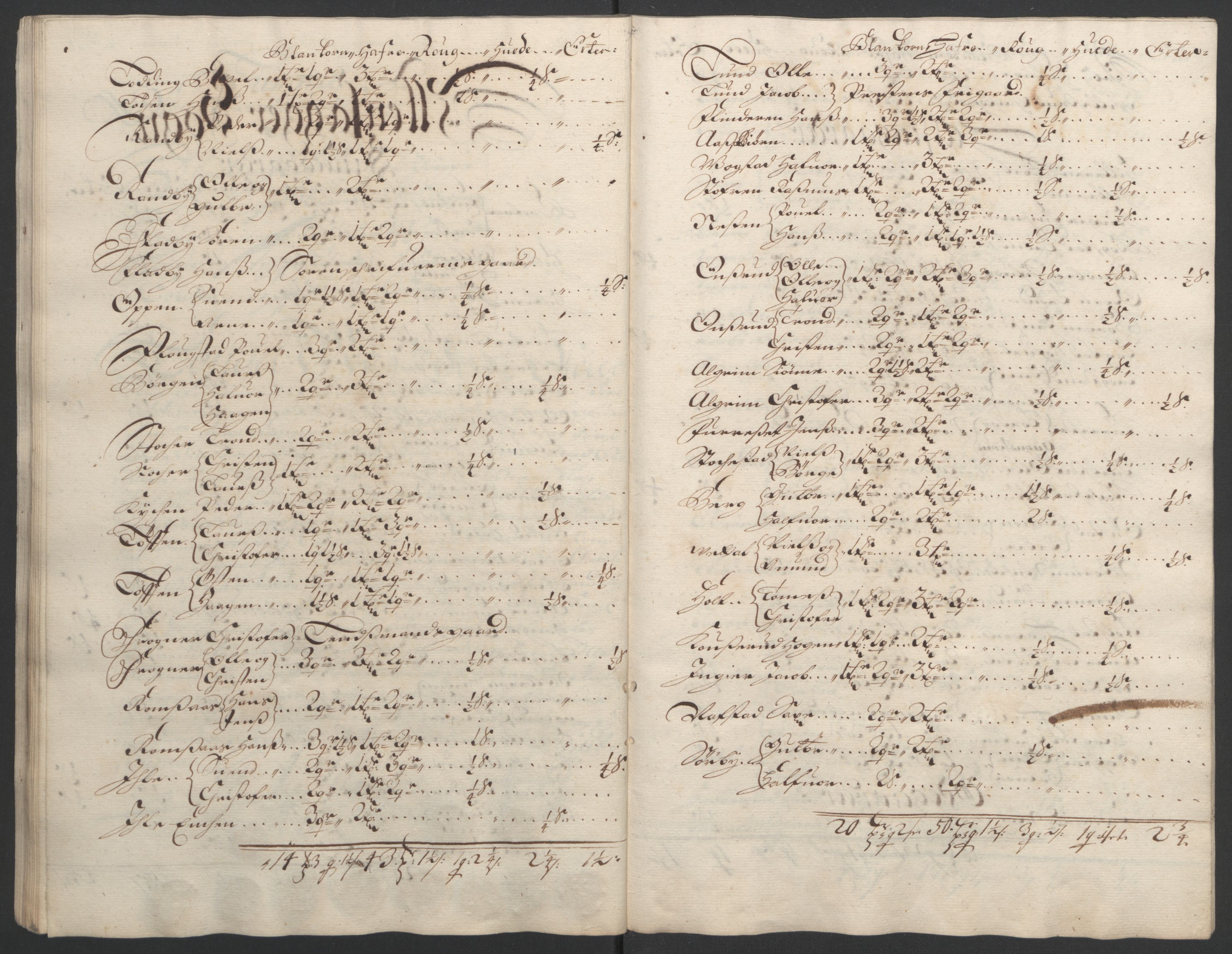 Rentekammeret inntil 1814, Reviderte regnskaper, Fogderegnskap, AV/RA-EA-4092/R12/L0705: Fogderegnskap Øvre Romerike, 1693, s. 61