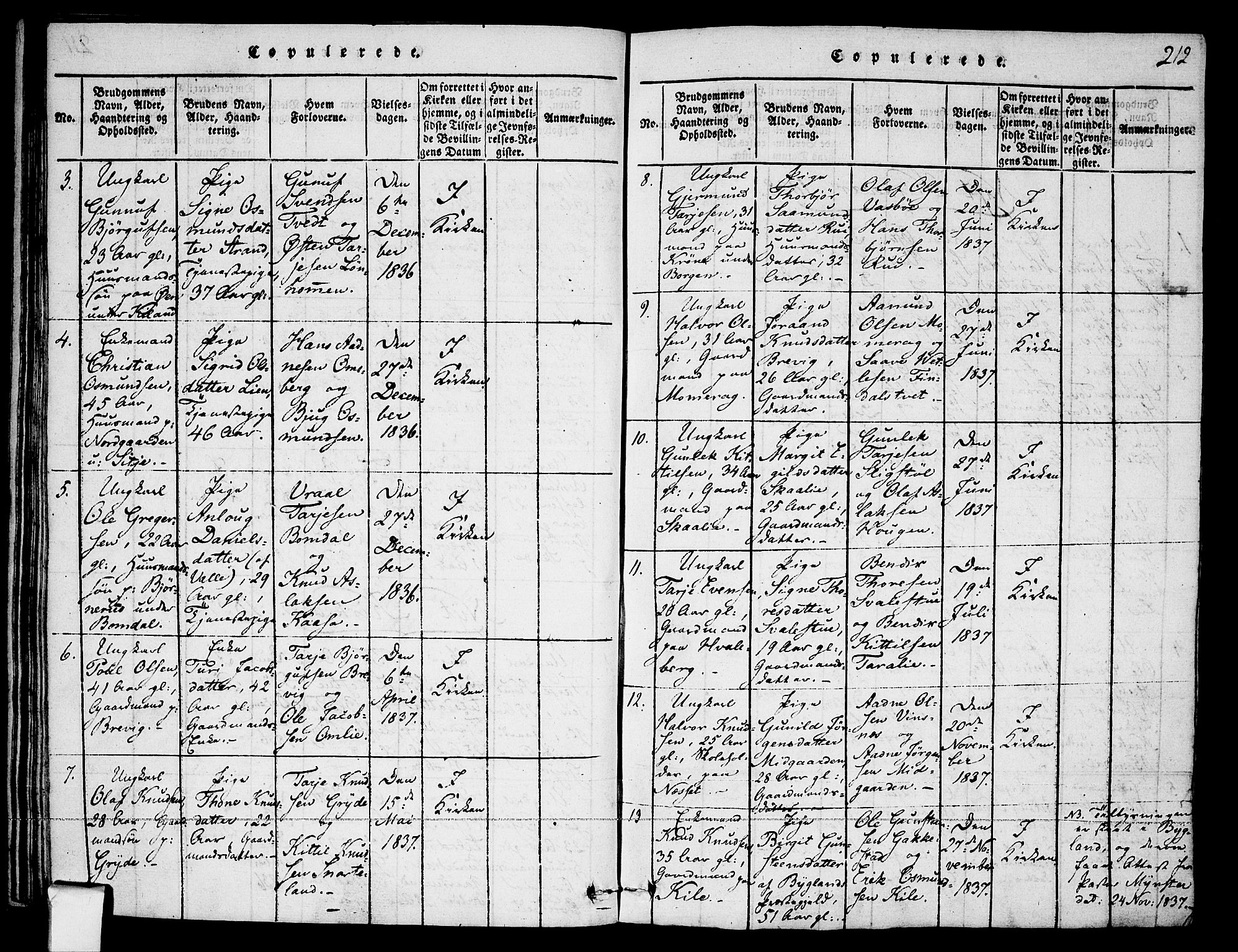 Fyresdal kirkebøker, AV/SAKO-A-263/F/Fa/L0003: Ministerialbok nr. I 3, 1815-1840, s. 212