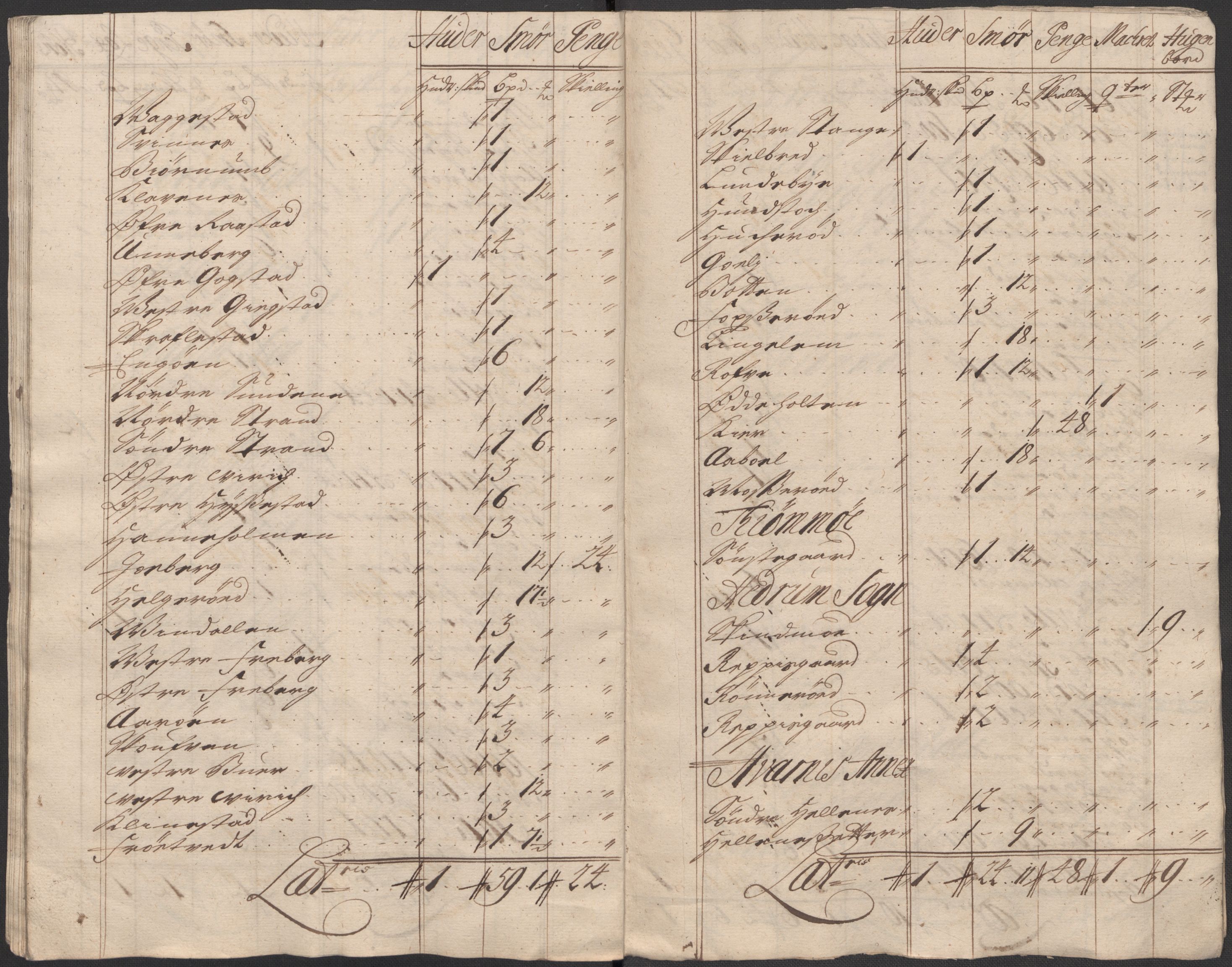 Rentekammeret inntil 1814, Reviderte regnskaper, Fogderegnskap, AV/RA-EA-4092/R33/L1986: Fogderegnskap Larvik grevskap, 1714-1715, s. 235