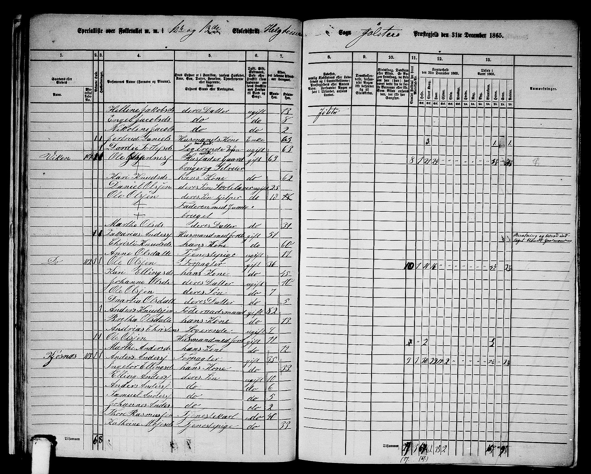 RA, Folketelling 1865 for 1431P Jølster prestegjeld, 1865, s. 30