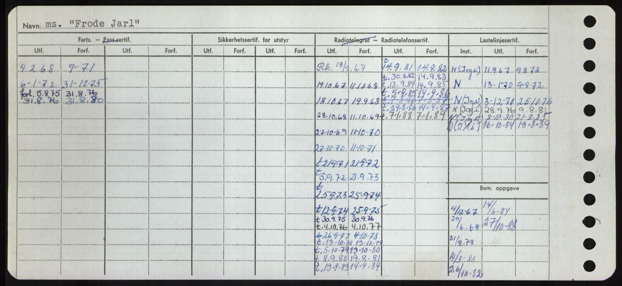 Sjøfartsdirektoratet med forløpere, Skipsmålingen, RA/S-1627/H/Hd/L0011: Fartøy, Fla-Får, s. 506