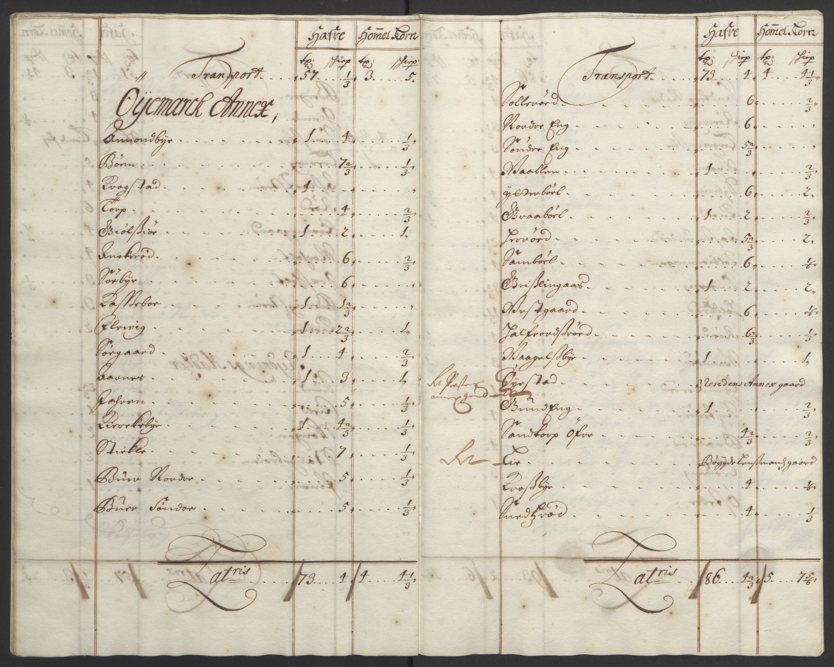Rentekammeret inntil 1814, Reviderte regnskaper, Fogderegnskap, RA/EA-4092/R01/L0012: Fogderegnskap Idd og Marker, 1694-1695, s. 45