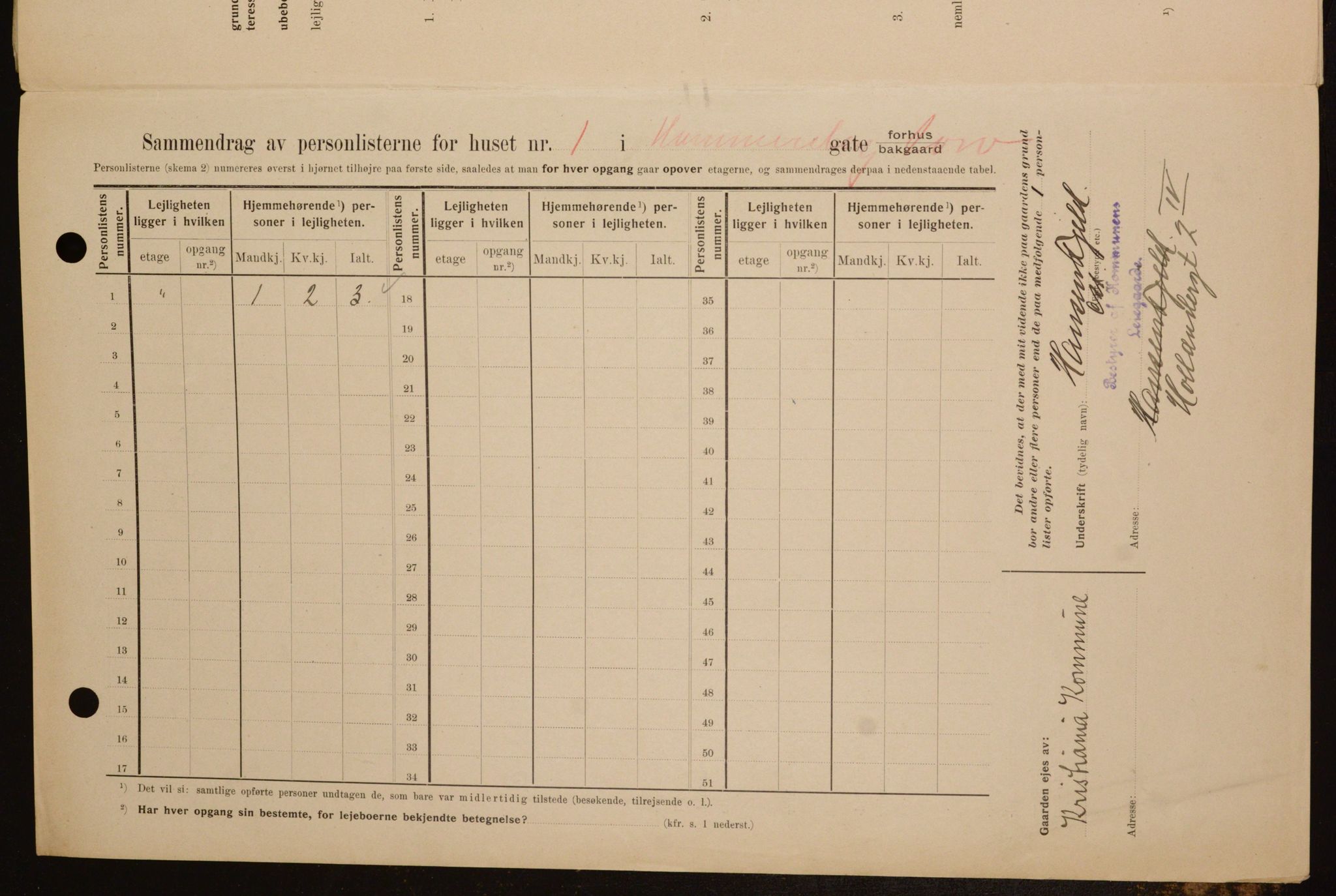 OBA, Kommunal folketelling 1.2.1909 for Kristiania kjøpstad, 1909, s. 31150