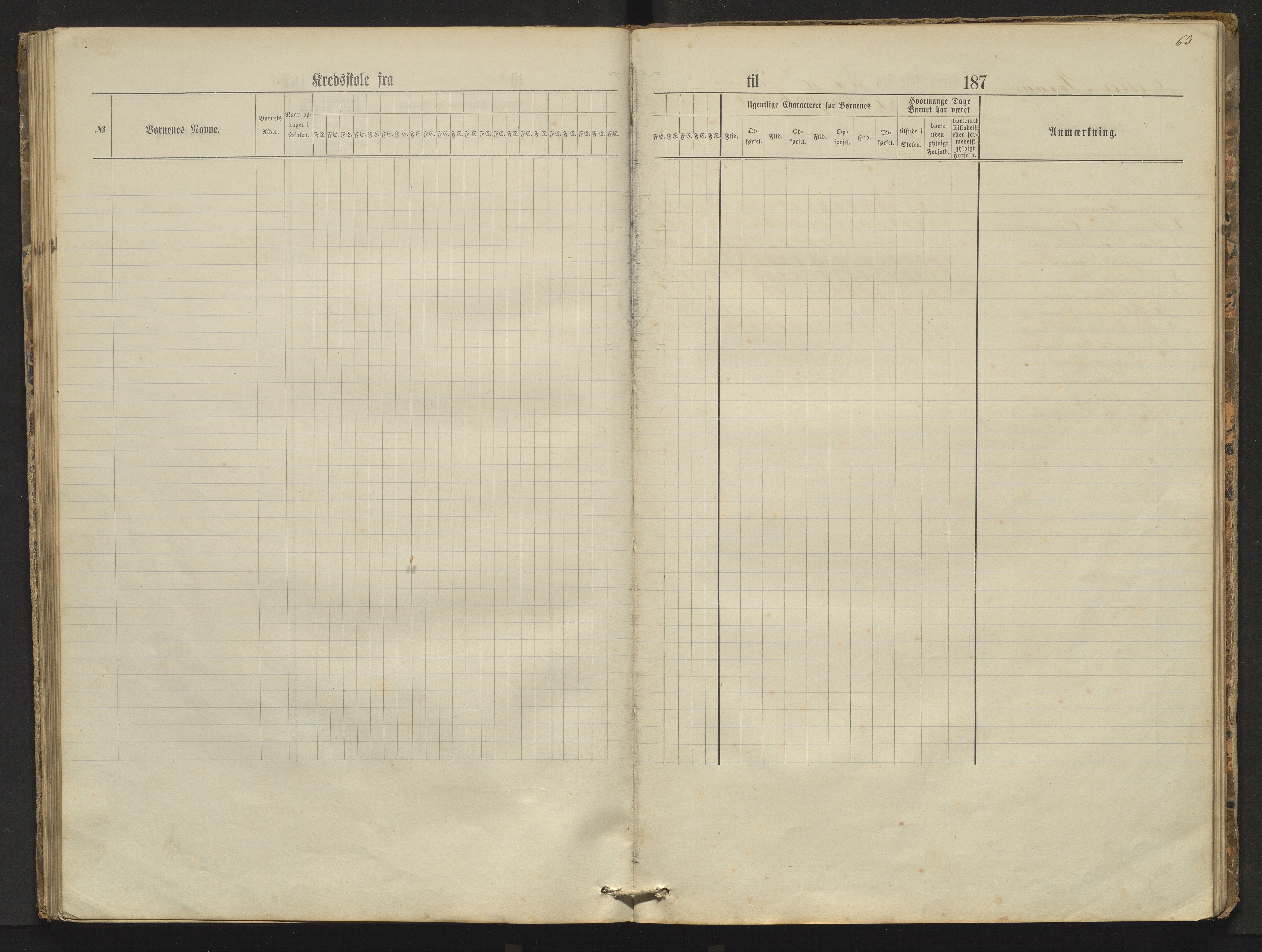 Sveio kommune. Barneskulane, IKAH/1216-231/F/Fa/L0002: Skuleprotokoll for Færås, Åse, Sveen og Eilerås krinsar, 1874-1888, s. 63