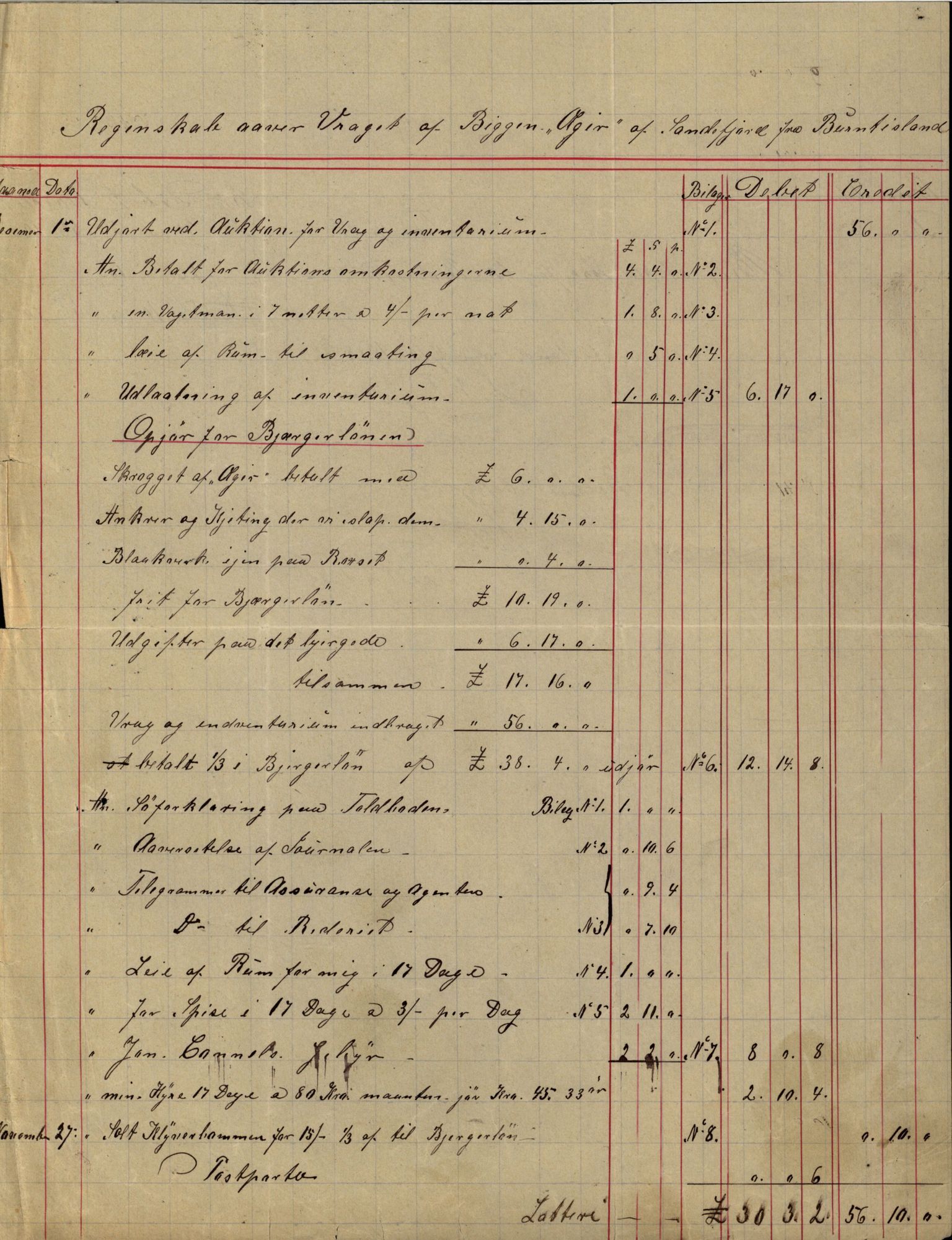 Pa 63 - Østlandske skibsassuranceforening, VEMU/A-1079/G/Ga/L0022/0003: Havaridokumenter / Ægir, Heldine, Henrik Wergeland, Høvding, General Prim, 1888, s. 3