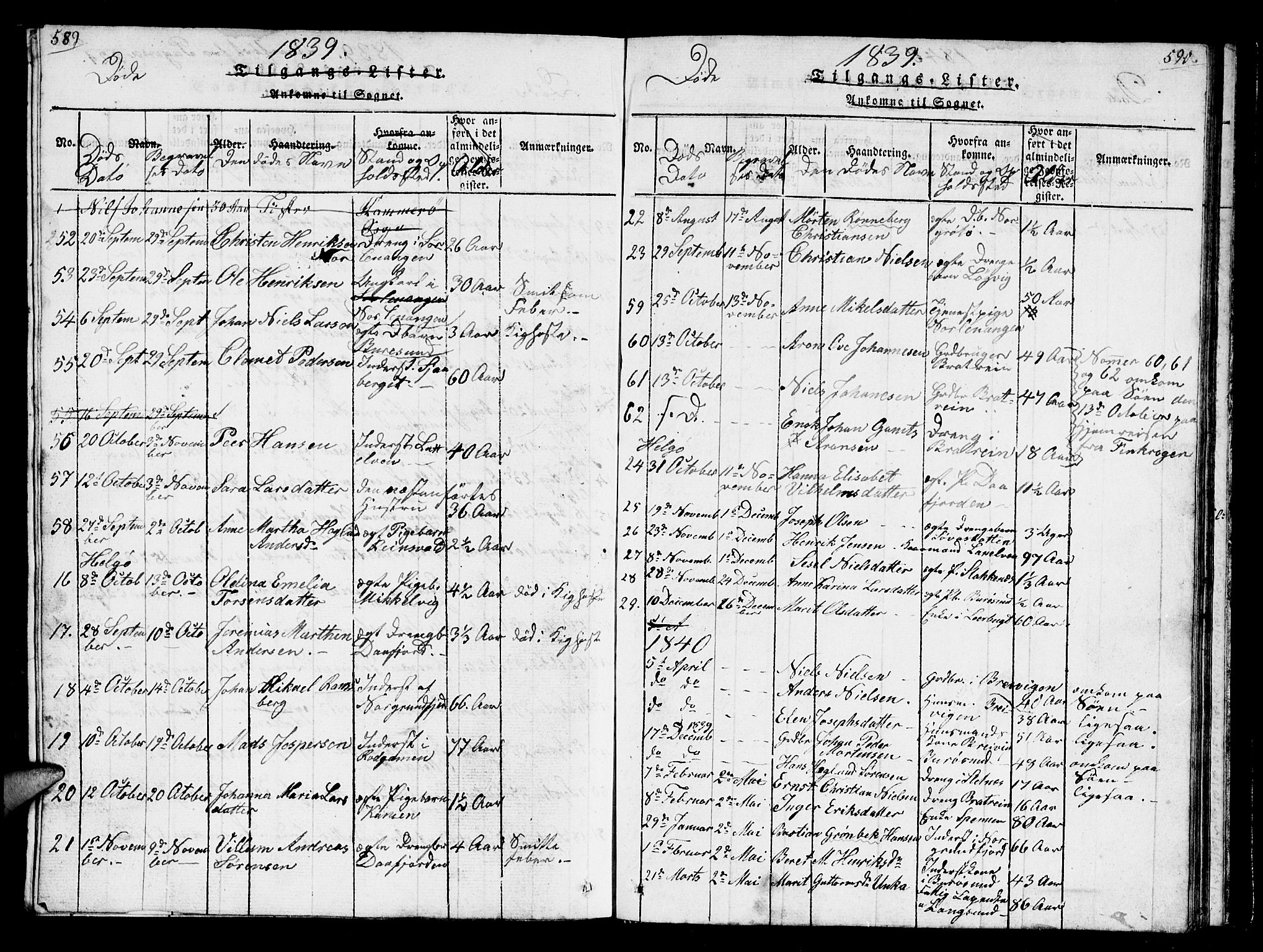 Karlsøy sokneprestembete, AV/SATØ-S-1299/H/Ha/Hab/L0001klokker: Klokkerbok nr. 1, 1821-1840, s. 589-590