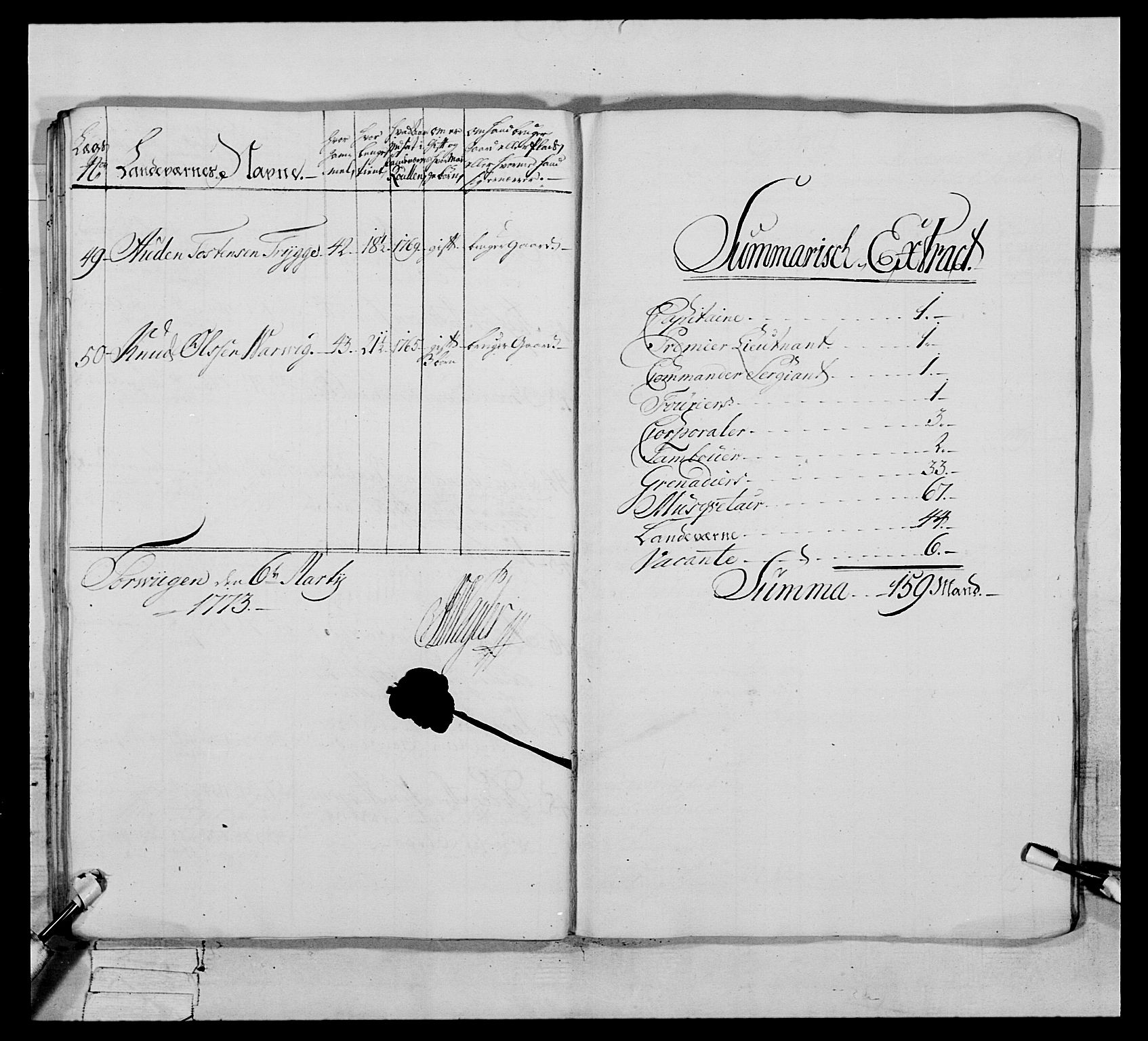 Generalitets- og kommissariatskollegiet, Det kongelige norske kommissariatskollegium, AV/RA-EA-5420/E/Eh/L0076: 2. Trondheimske nasjonale infanteriregiment, 1766-1773, s. 462
