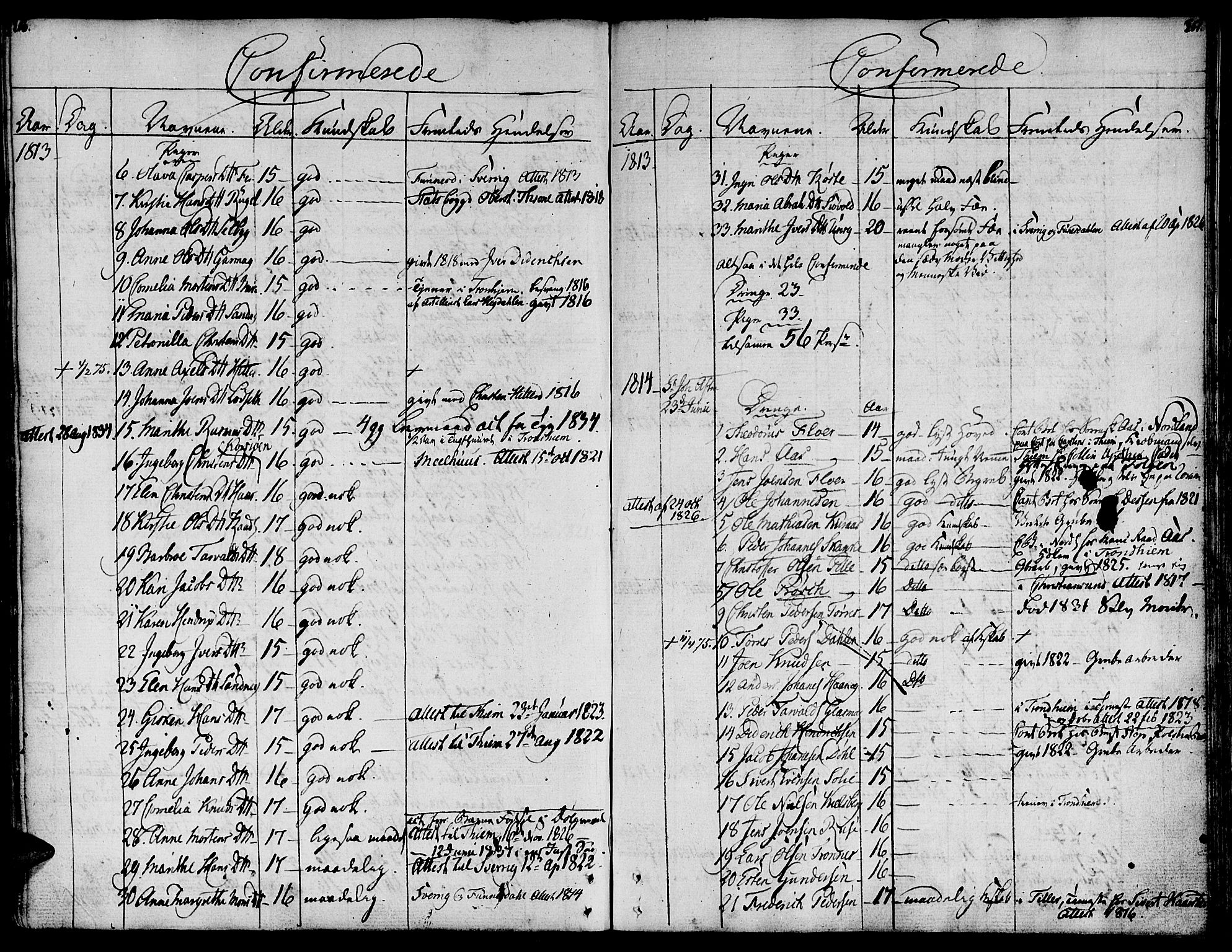 Ministerialprotokoller, klokkerbøker og fødselsregistre - Sør-Trøndelag, AV/SAT-A-1456/681/L0928: Ministerialbok nr. 681A06, 1806-1816, s. 260-261